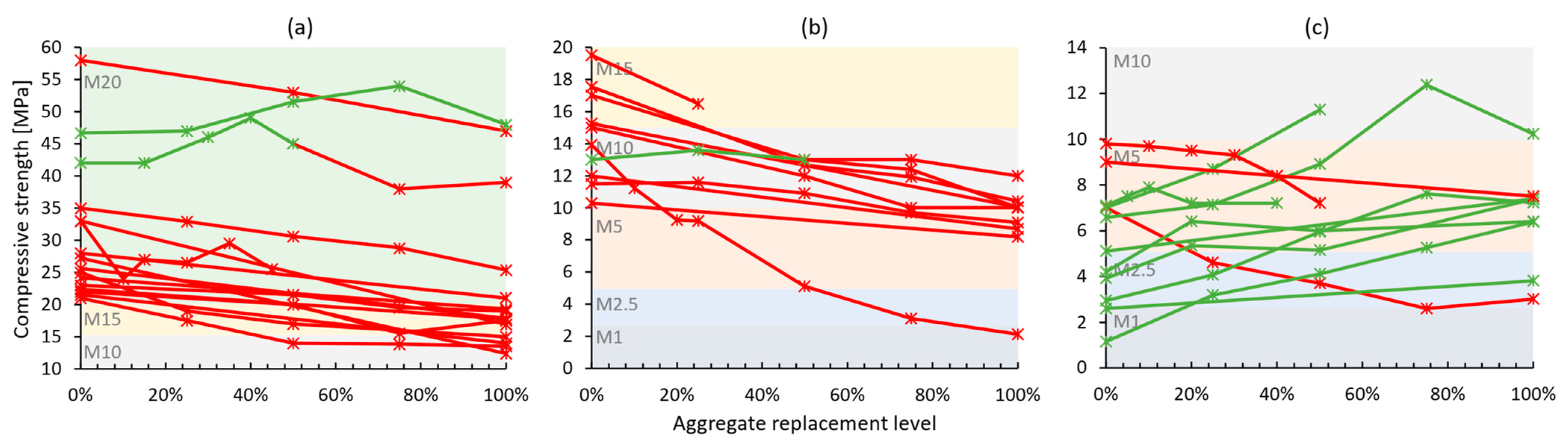 Materials 17 05118 g004 Materials 17 05118 g004