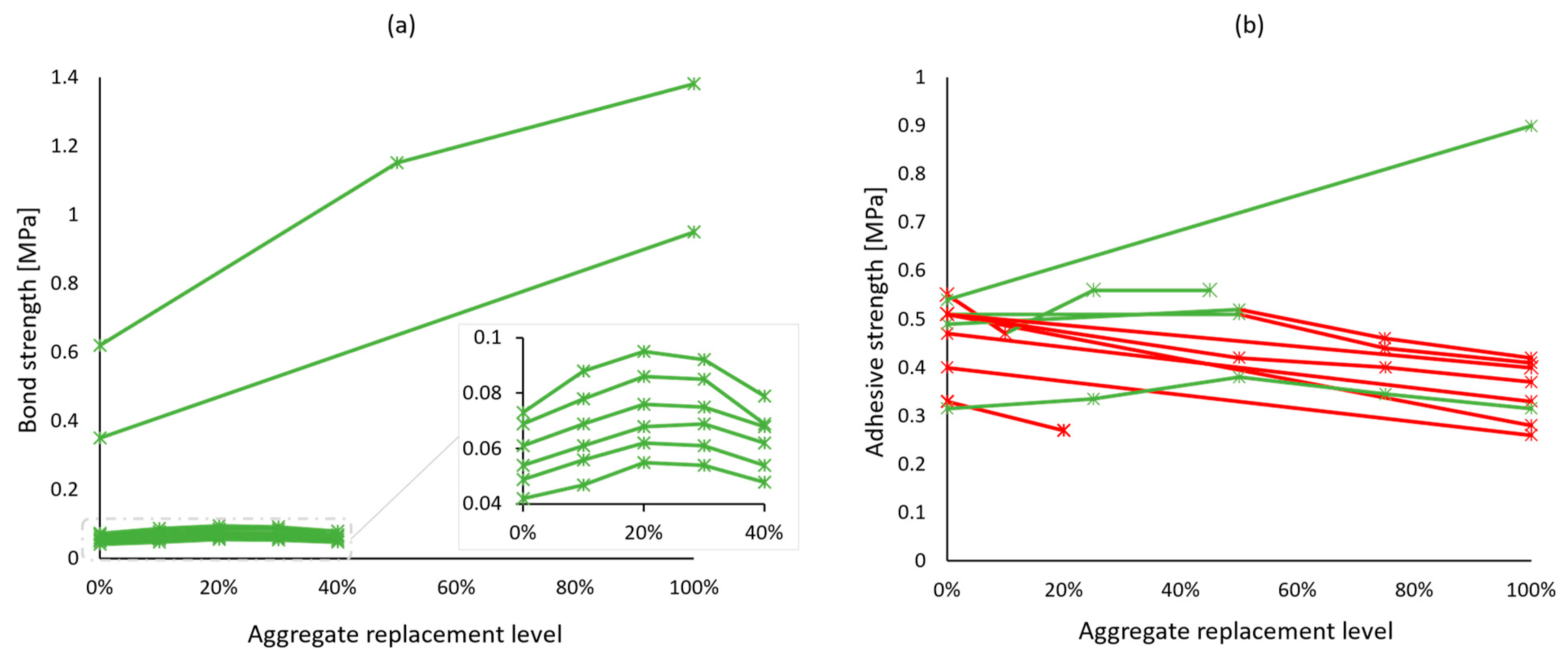 Materials 17 05118 g005 Materials 17 05118 g005