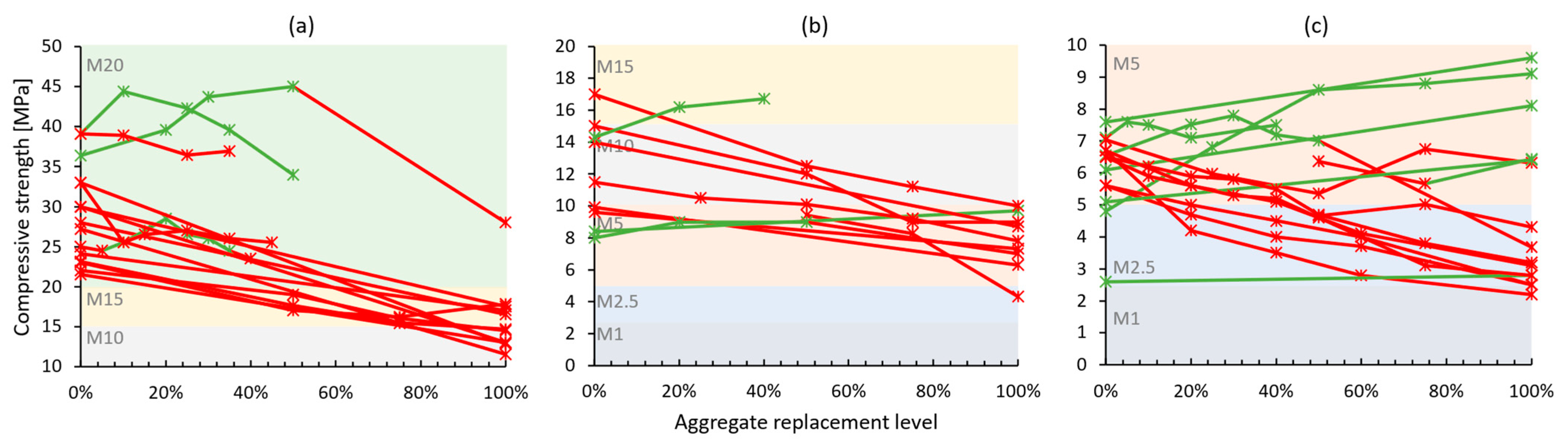 Materials 17 05118 g007 Materials 17 05118 g007