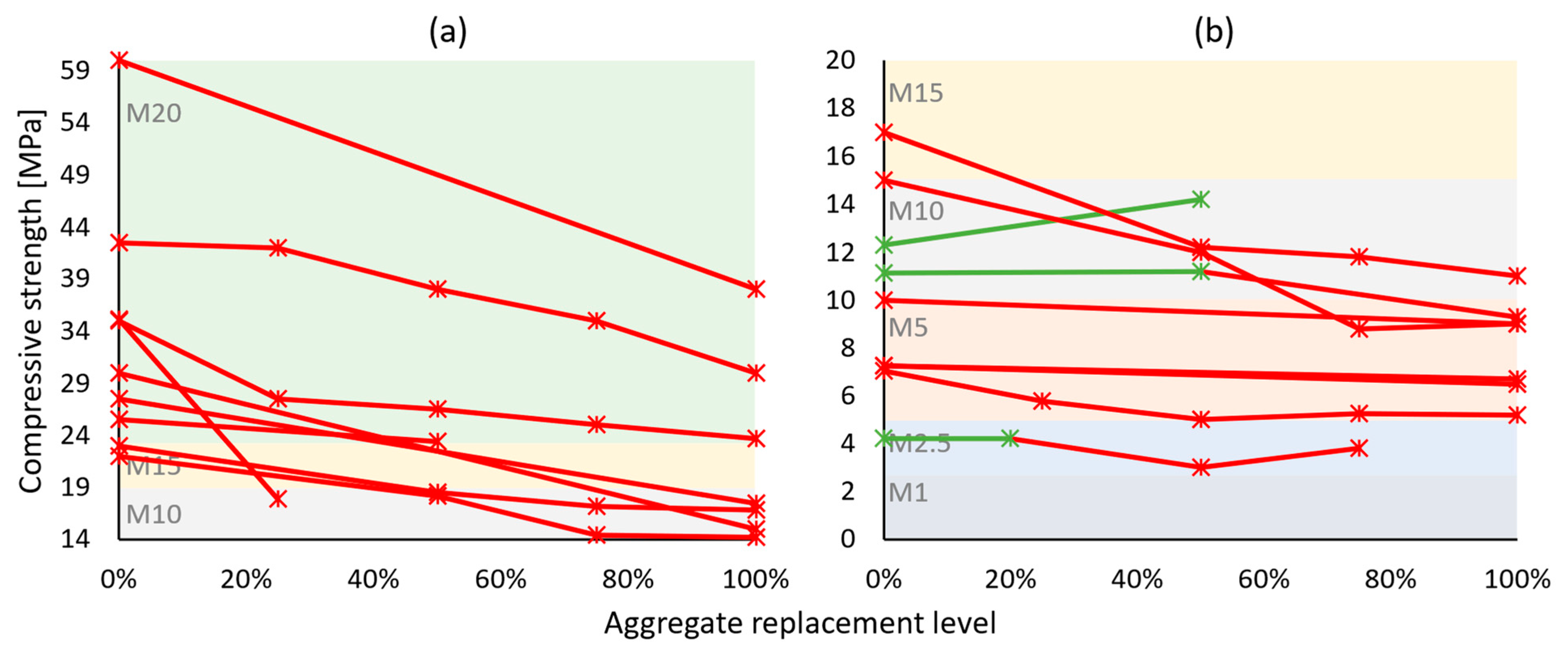 Materials 17 05118 g010 Materials 17 05118 g010