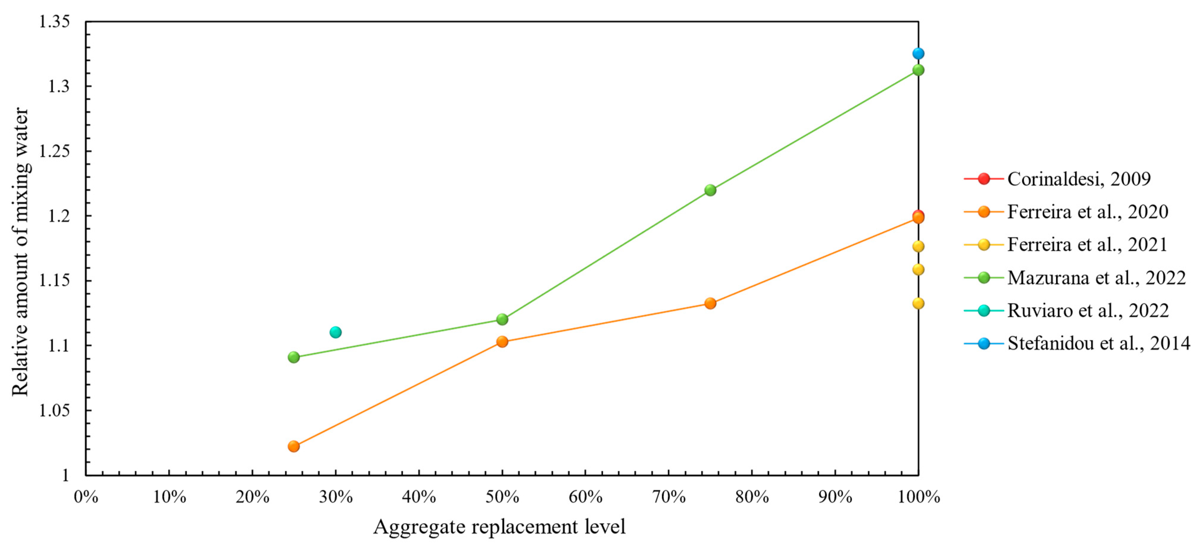 Materials 17 05118 g015 Materials 17 05118 g015