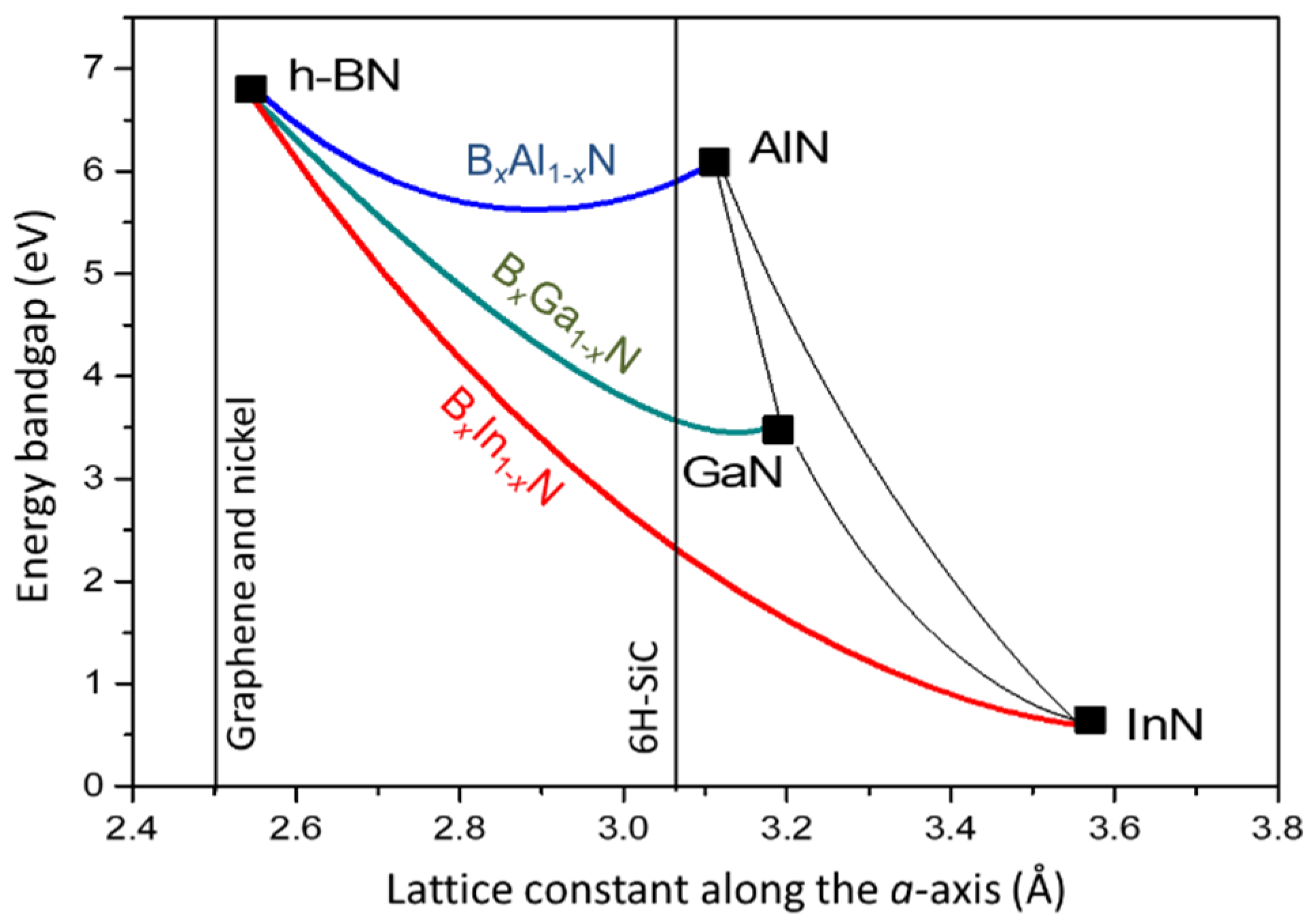 Materials 17 05120 g001