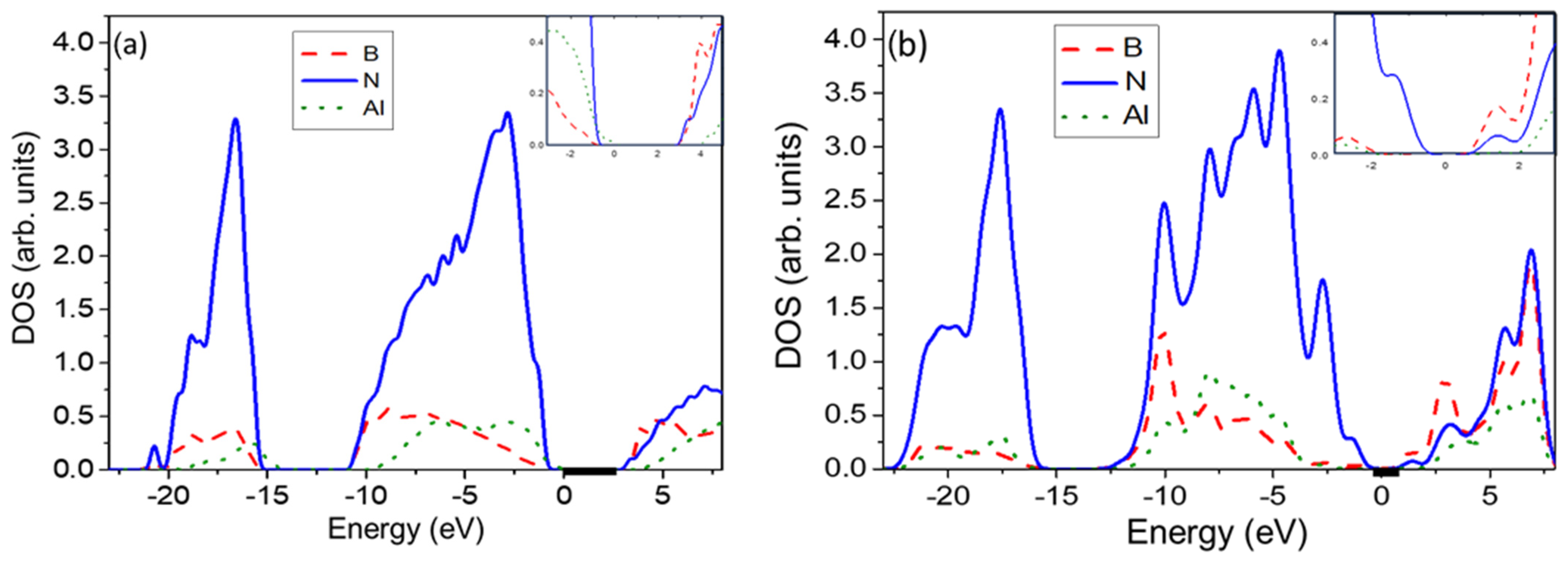 Materials 17 05120 g004