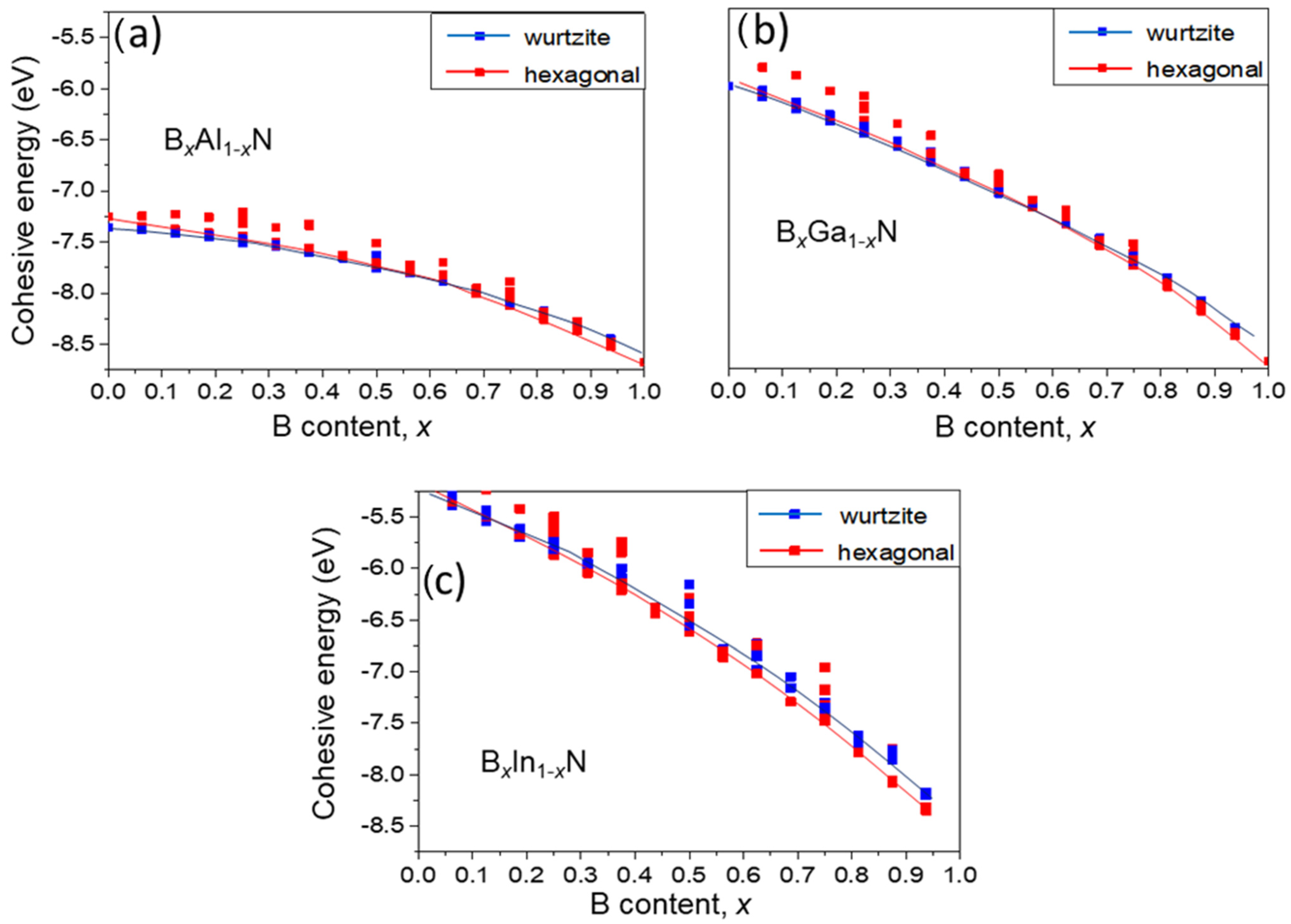 Materials 17 05120 g007