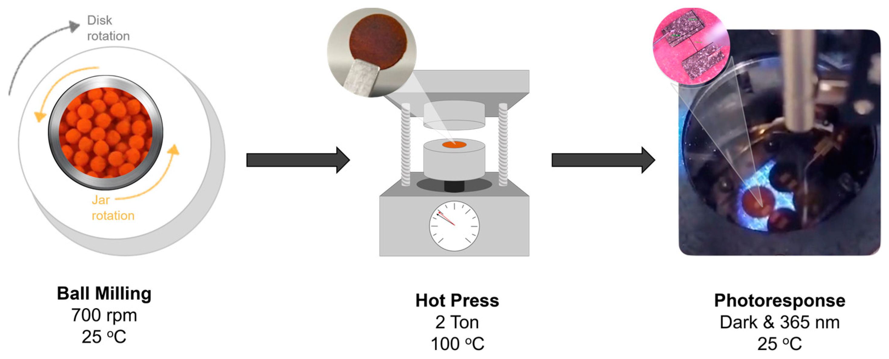 Materials 17 05123 g001