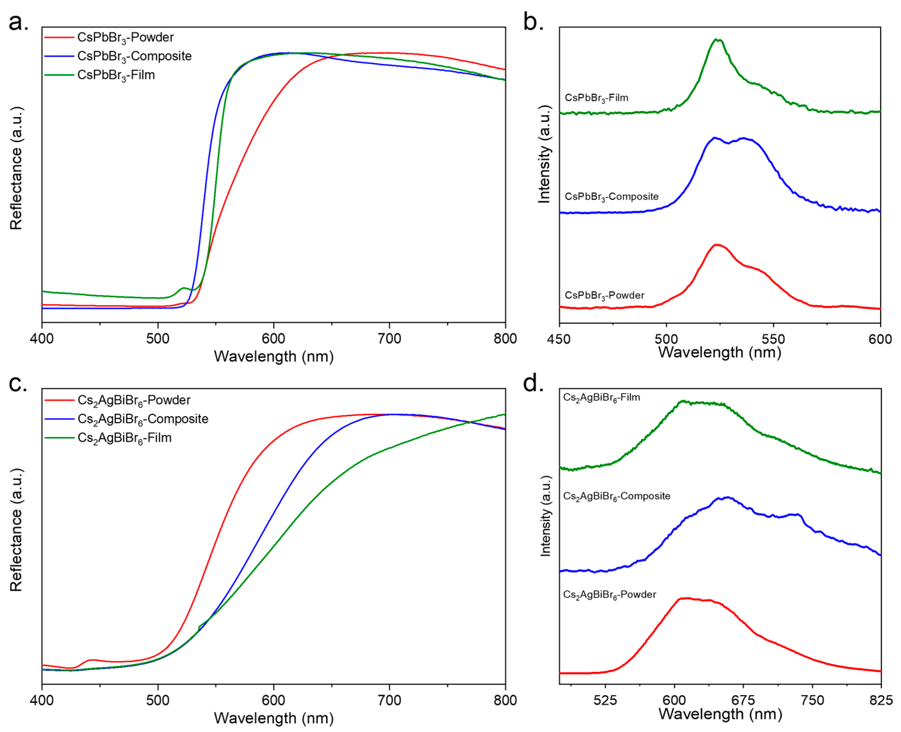 Materials 17 05123 g004