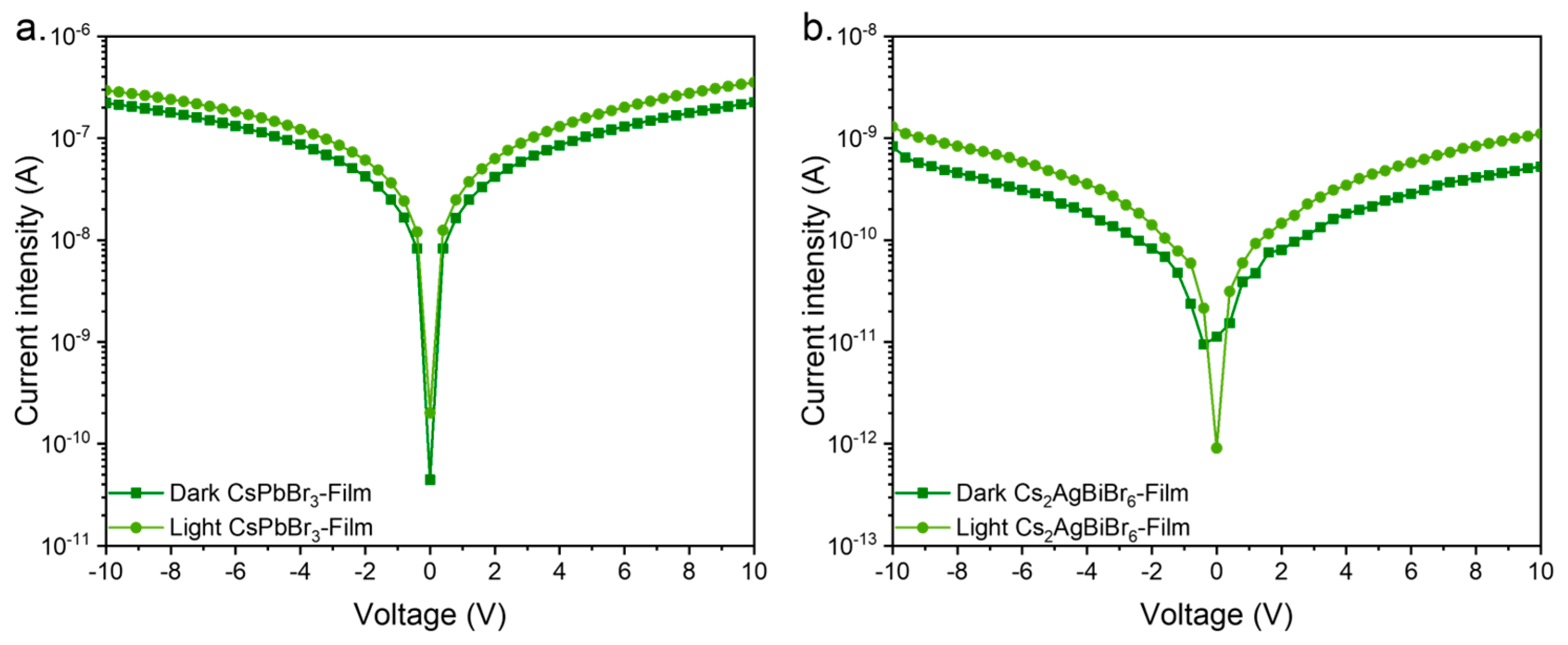 Materials 17 05123 g005