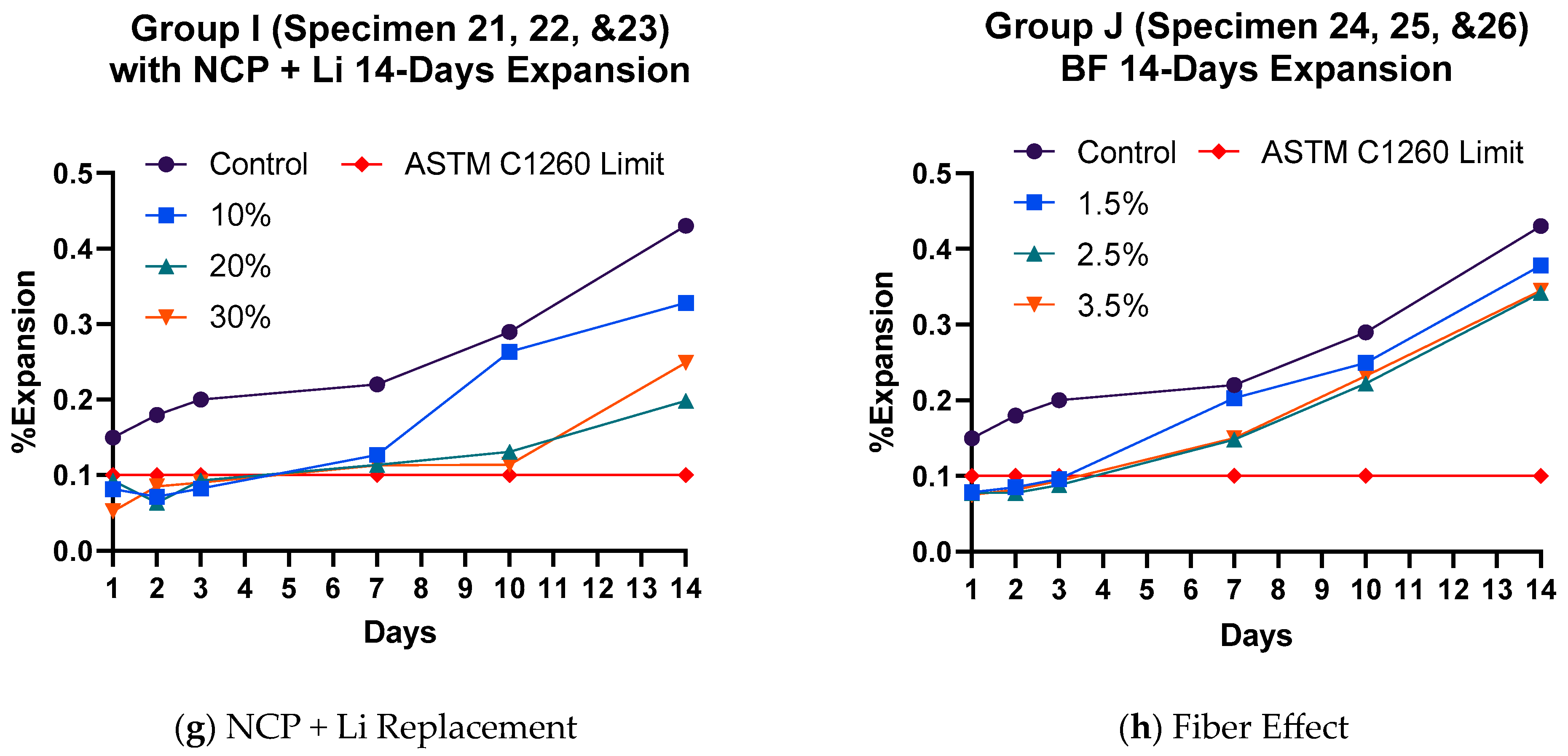Materials 17 05124 g004b
