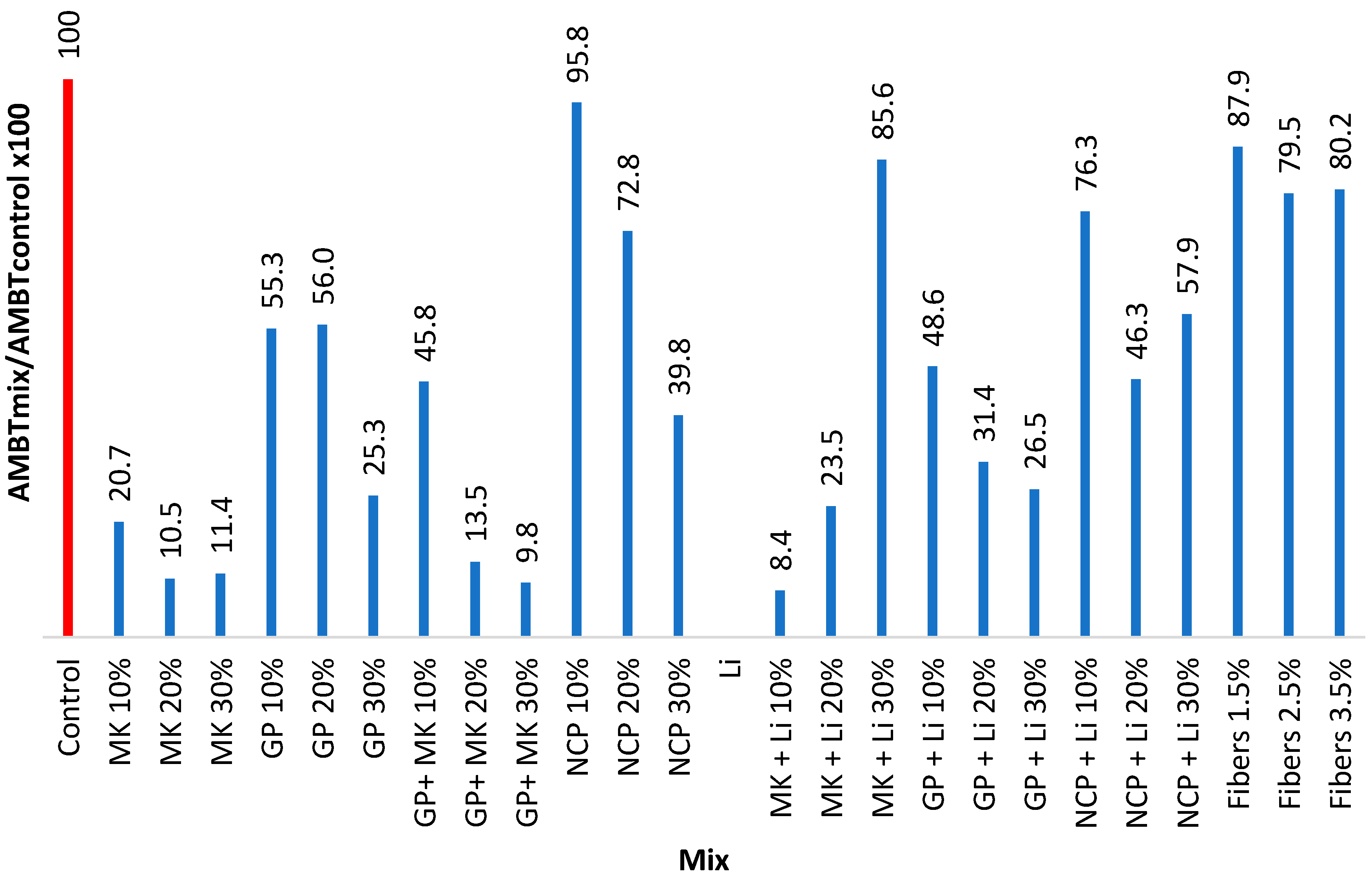 Materials 17 05124 g005