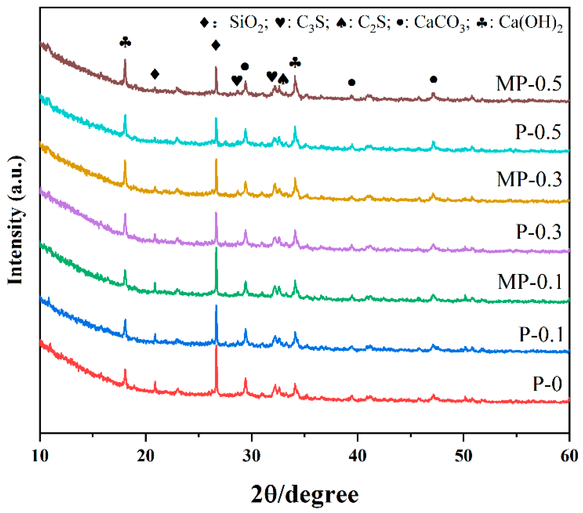 Materials 17 05126 g010