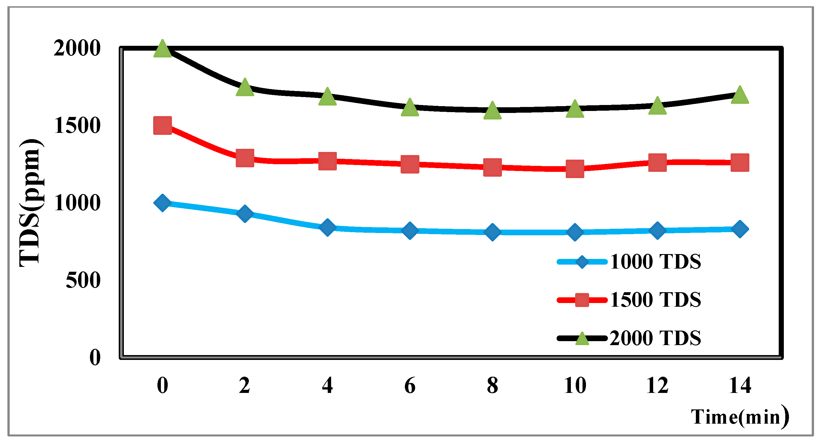 Materials 17 05130 g008