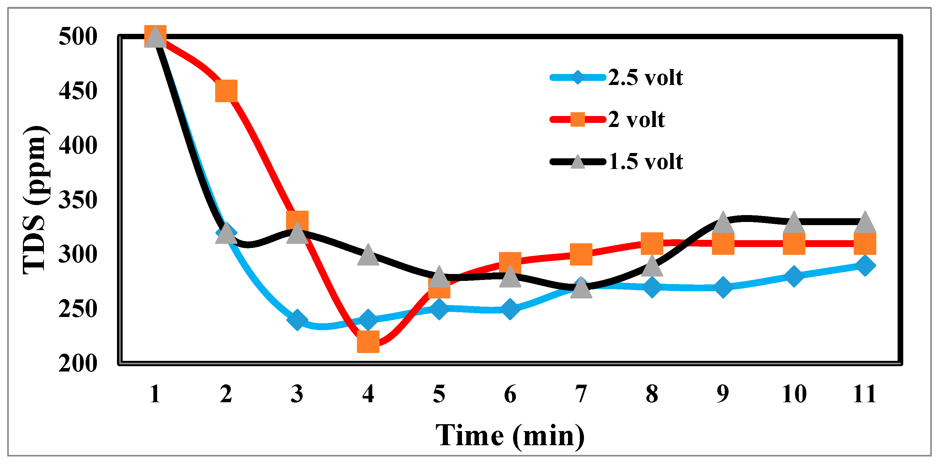 Materials 17 05130 g012