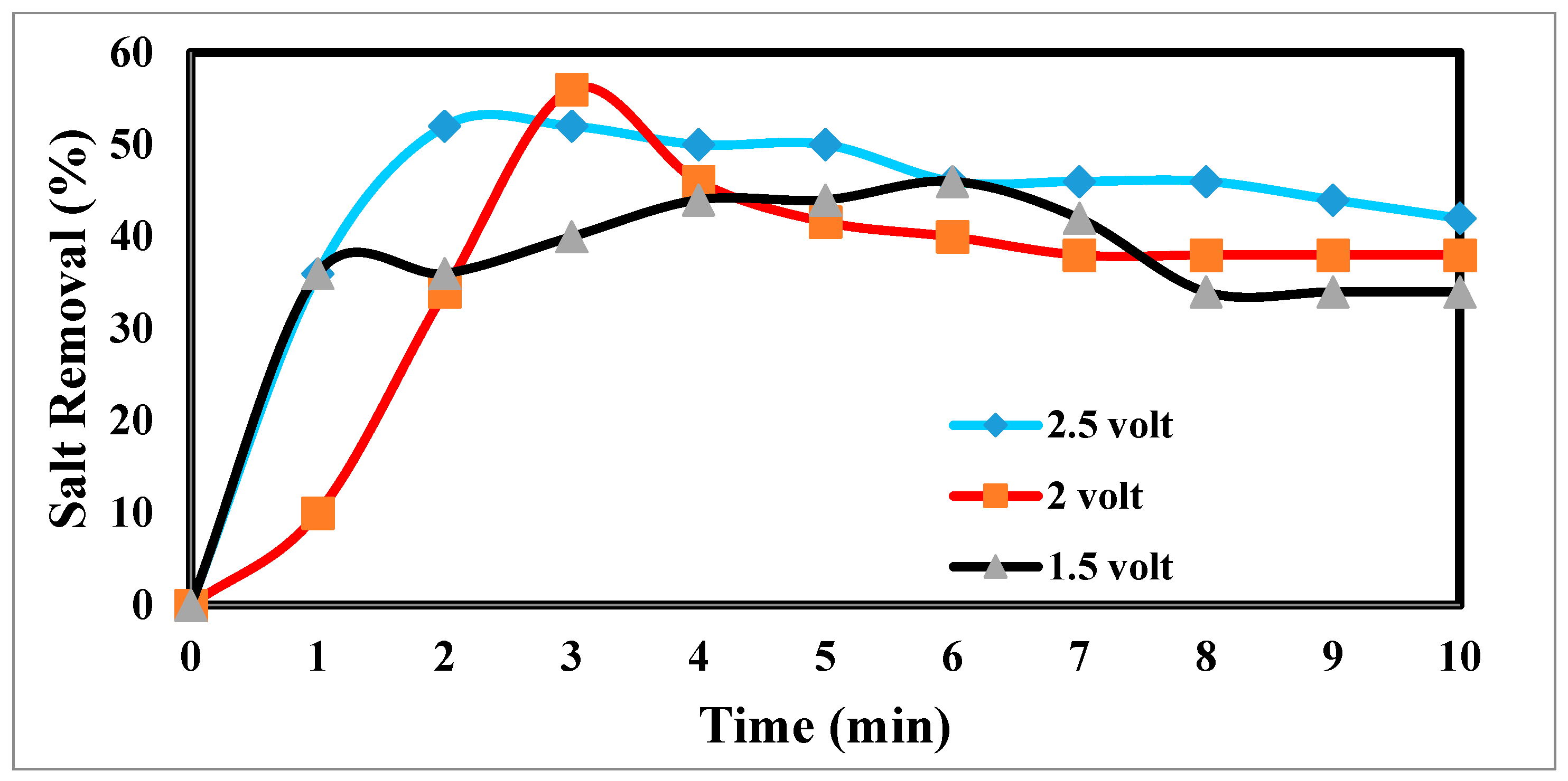 Materials 17 05130 g013