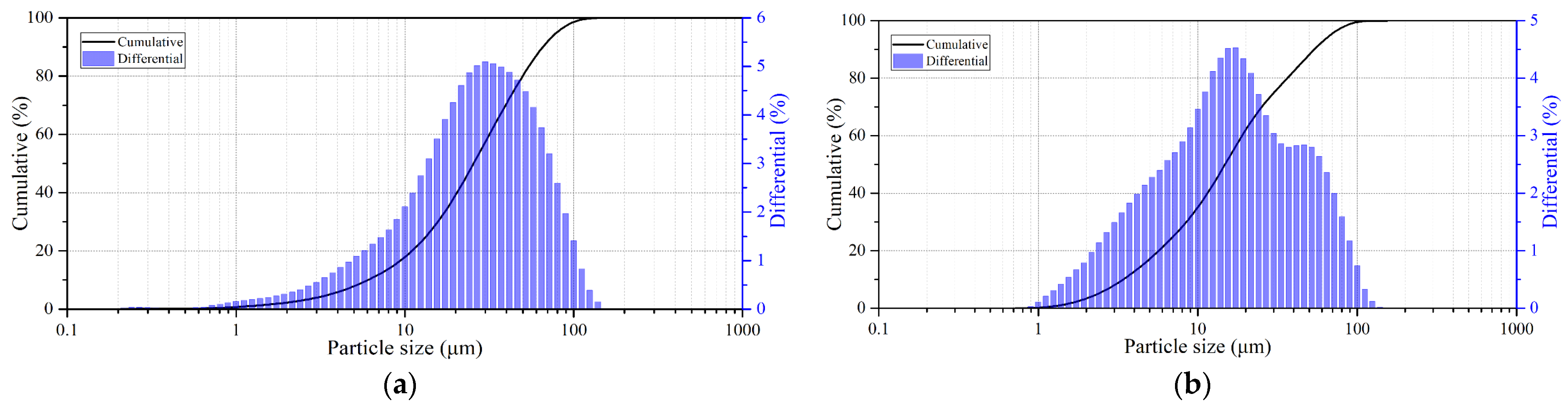 Materials 17 05132 g002