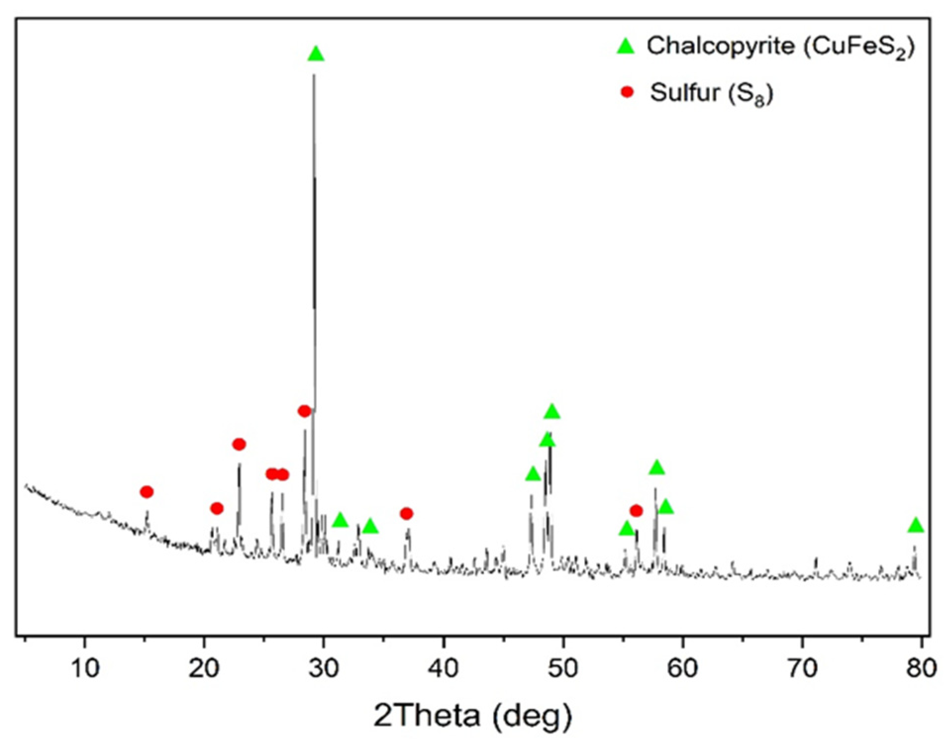 Materials 17 05132 g004