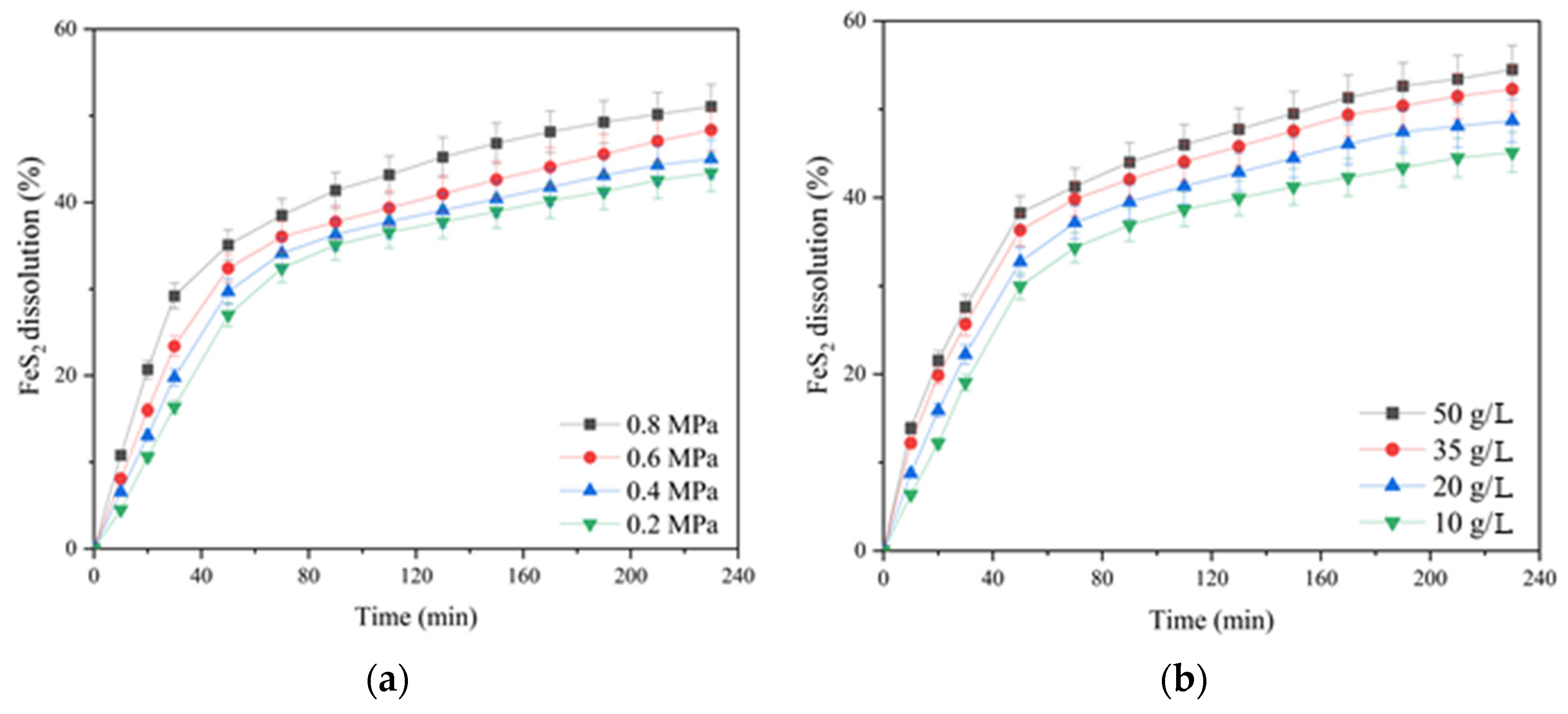 Materials 17 05132 g006a