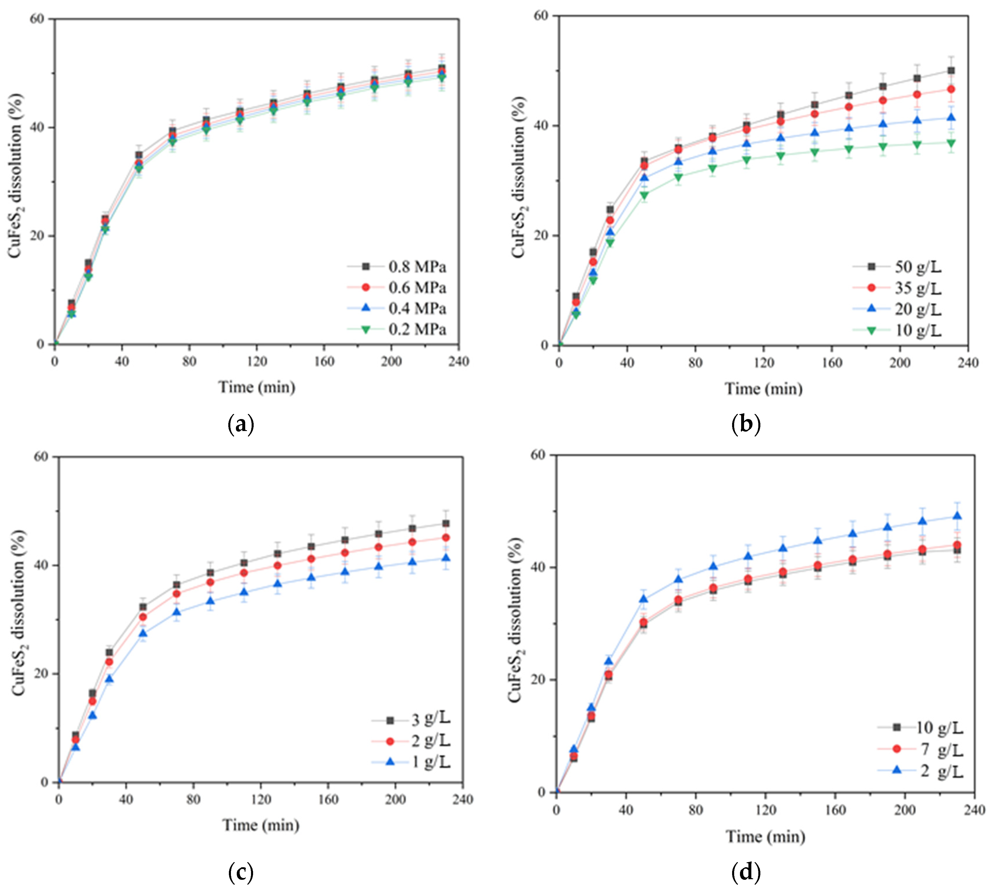 Materials 17 05132 g009