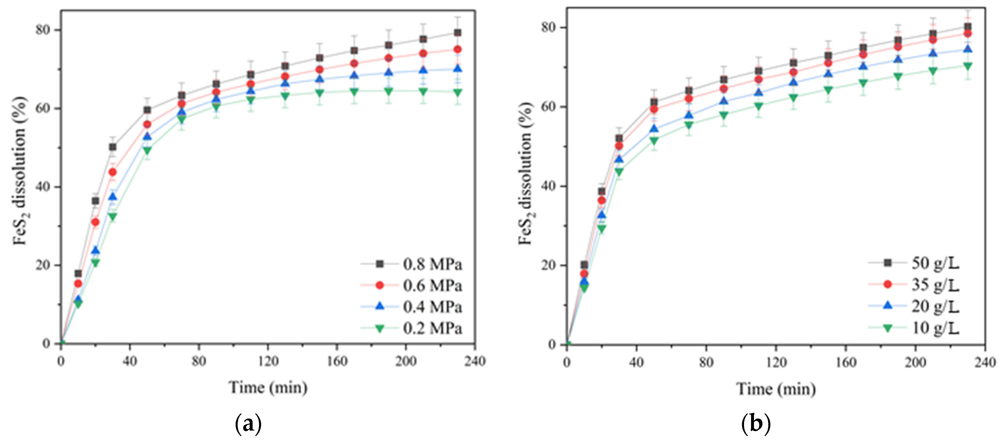 Materials 17 05132 g010a