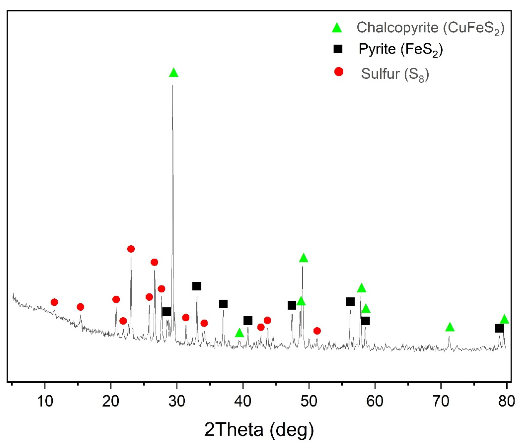 Materials 17 05132 g011