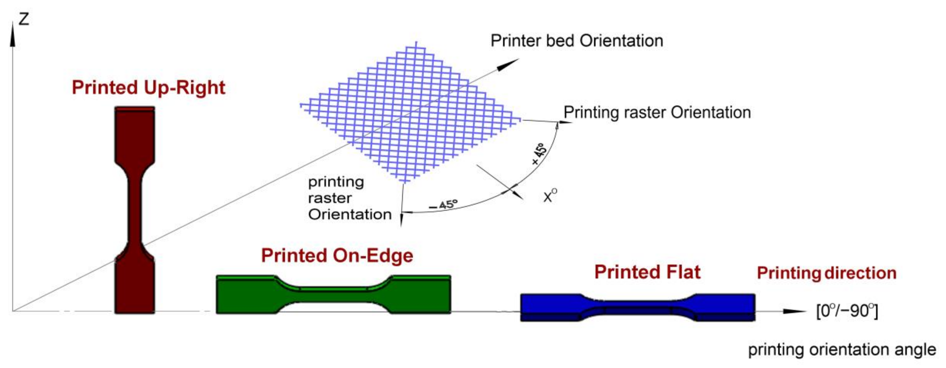 Materials 17 05133 g003
