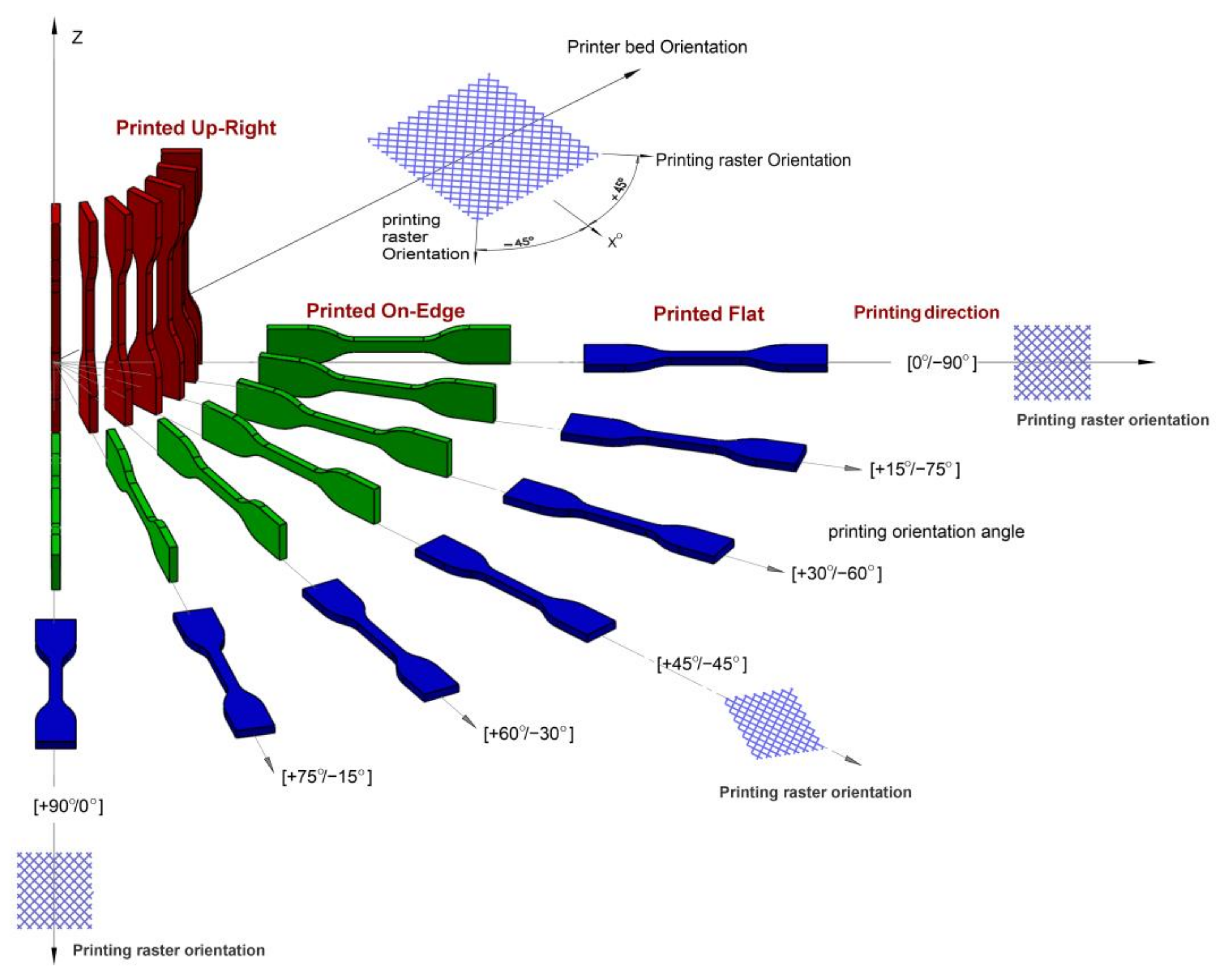 Materials 17 05133 g006