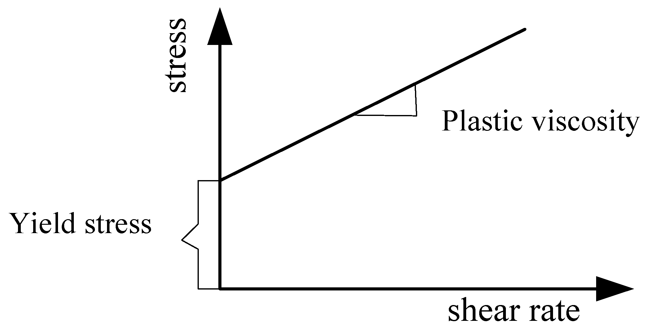 Materials 17 05136 g001