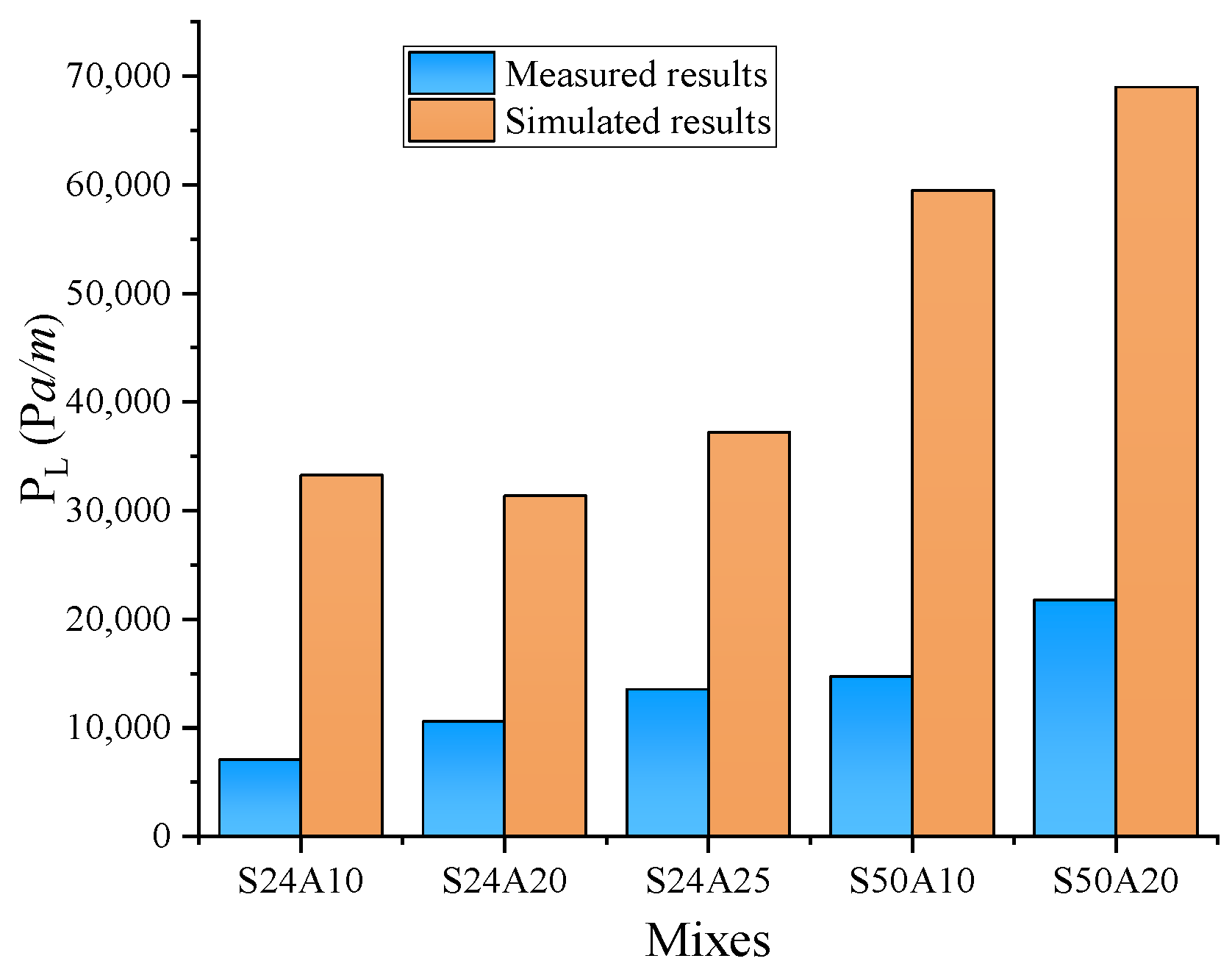 Materials 17 05136 g011