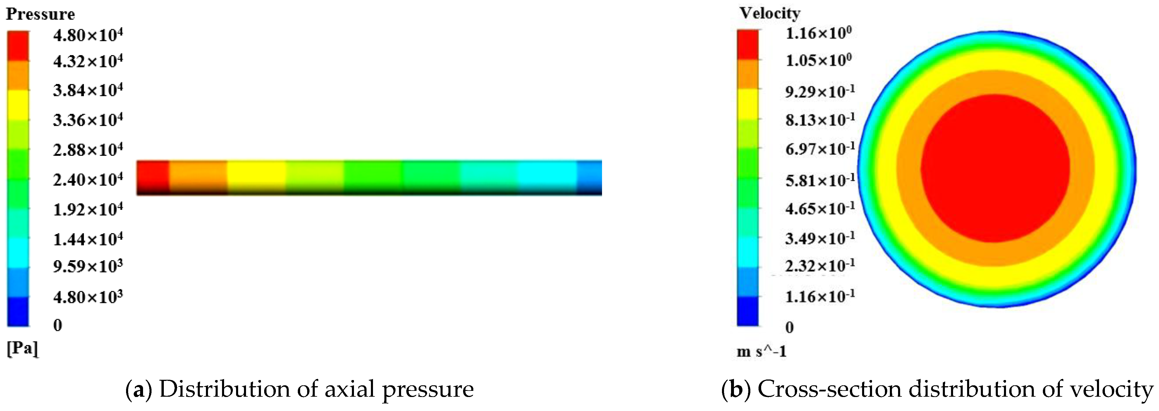 Materials 17 05136 g012