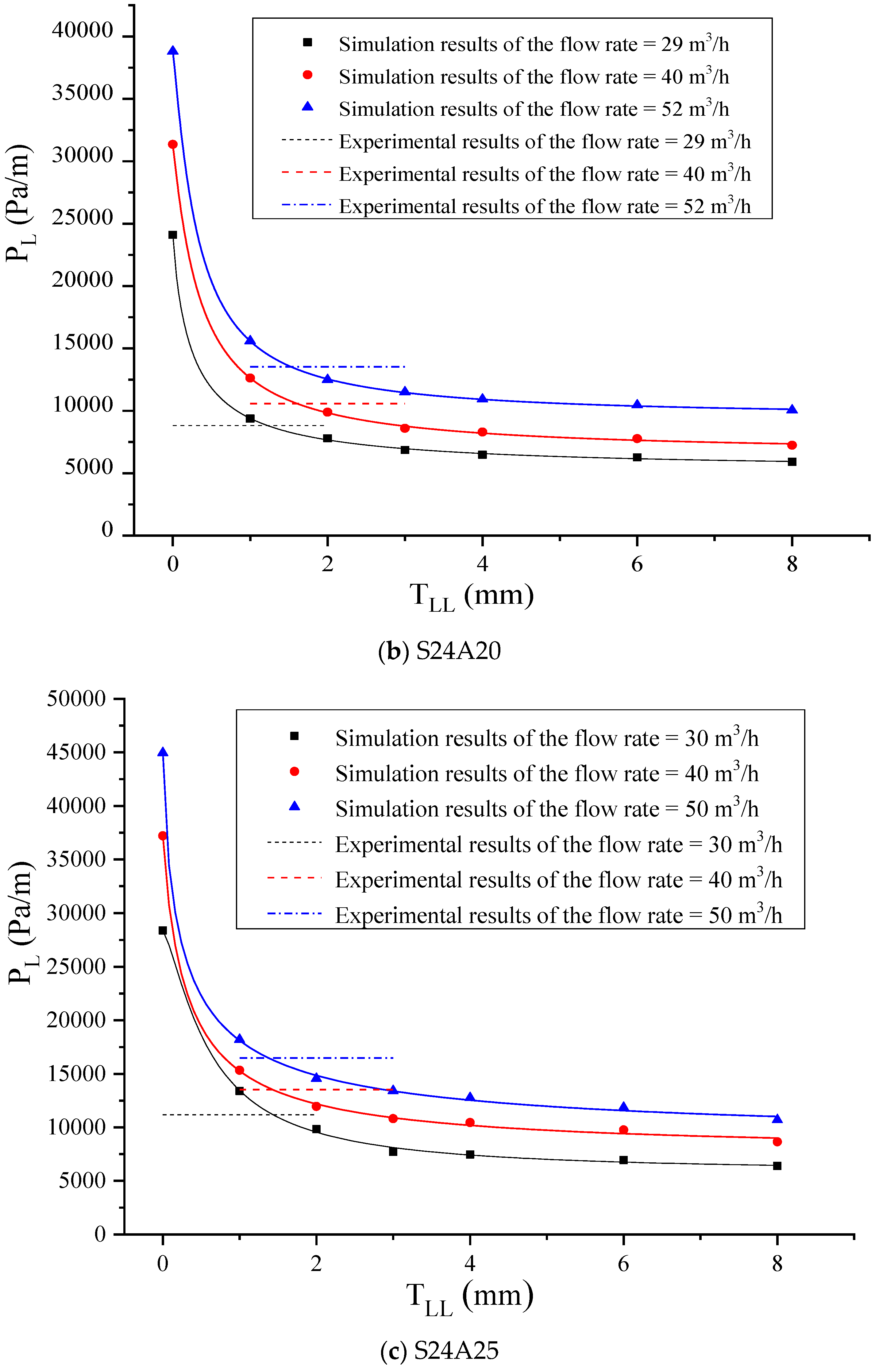Materials 17 05136 g013b