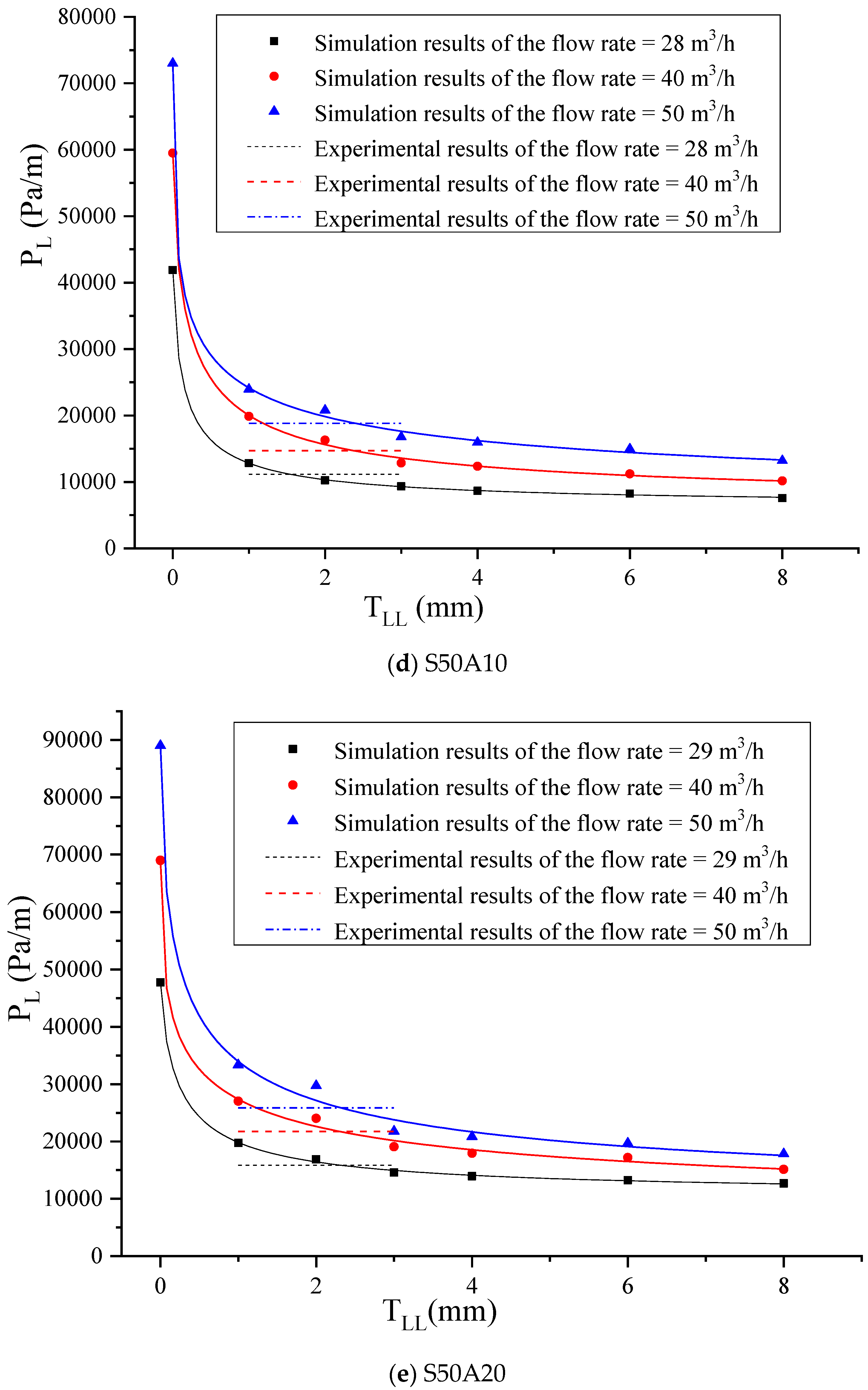 Materials 17 05136 g013c
