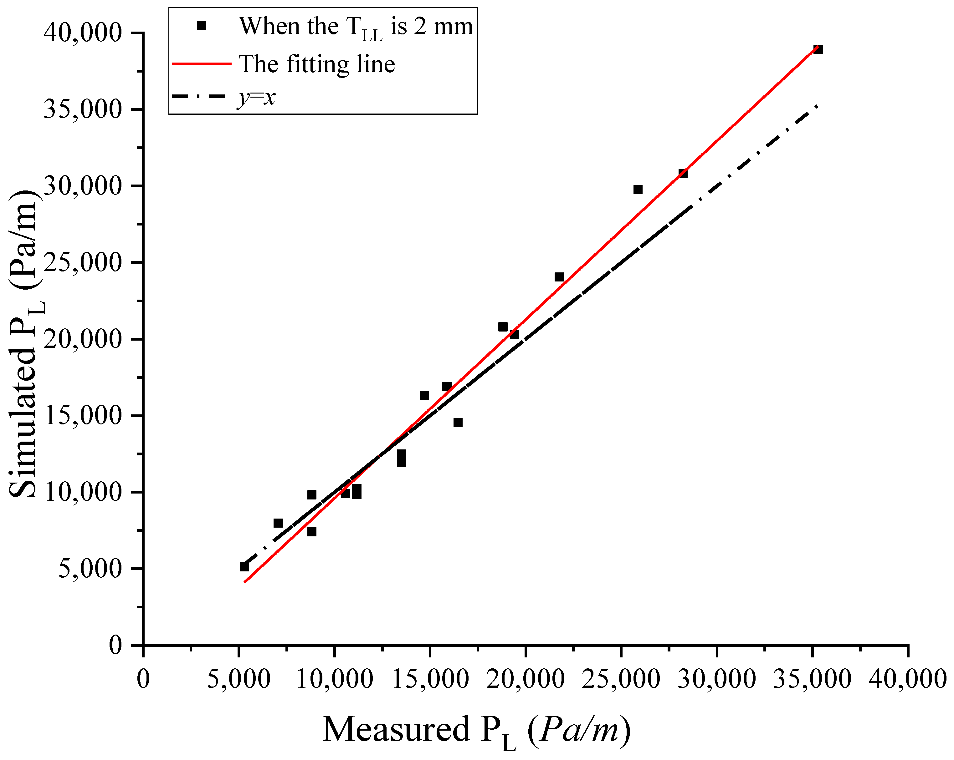 Materials 17 05136 g014