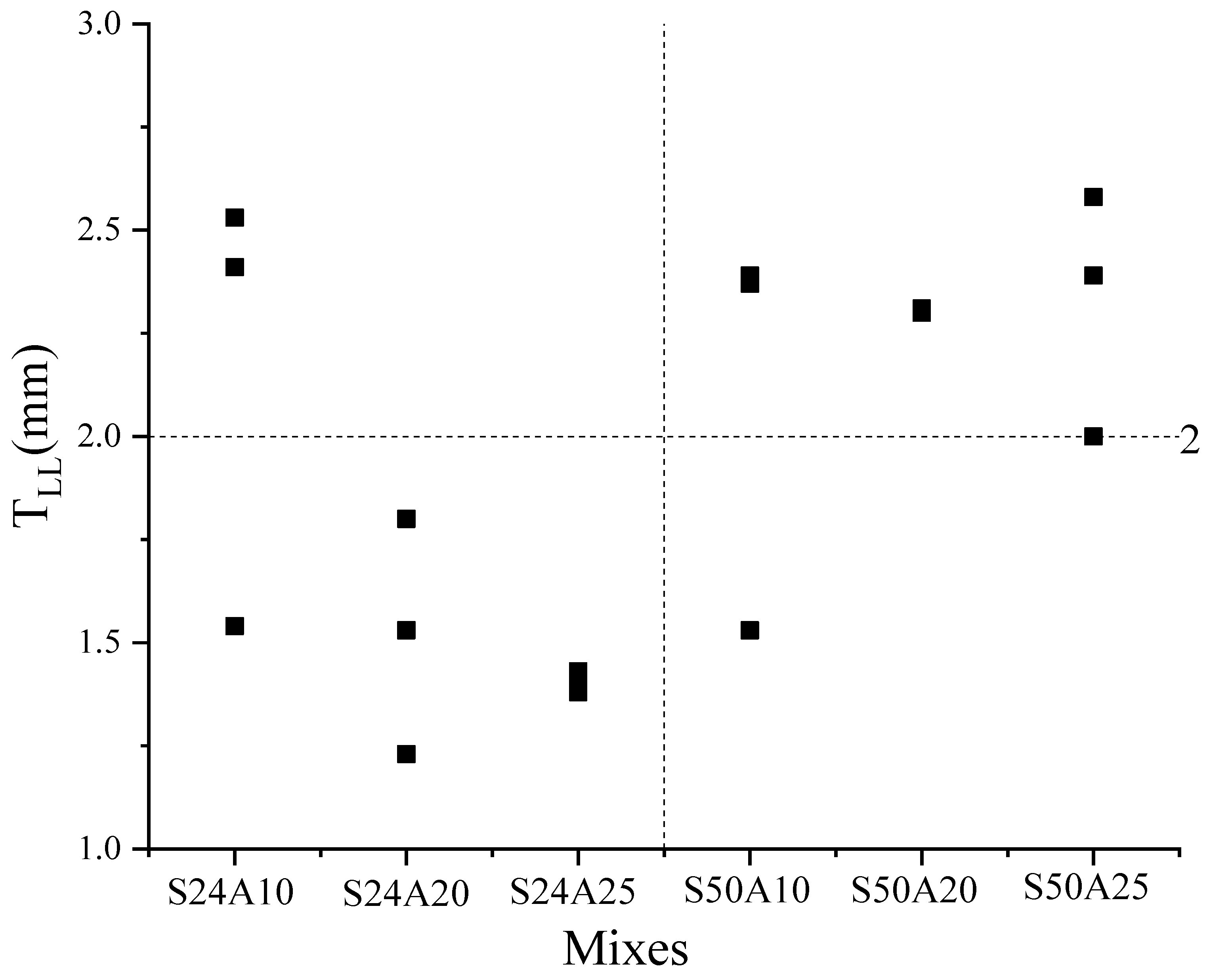 Materials 17 05136 g015