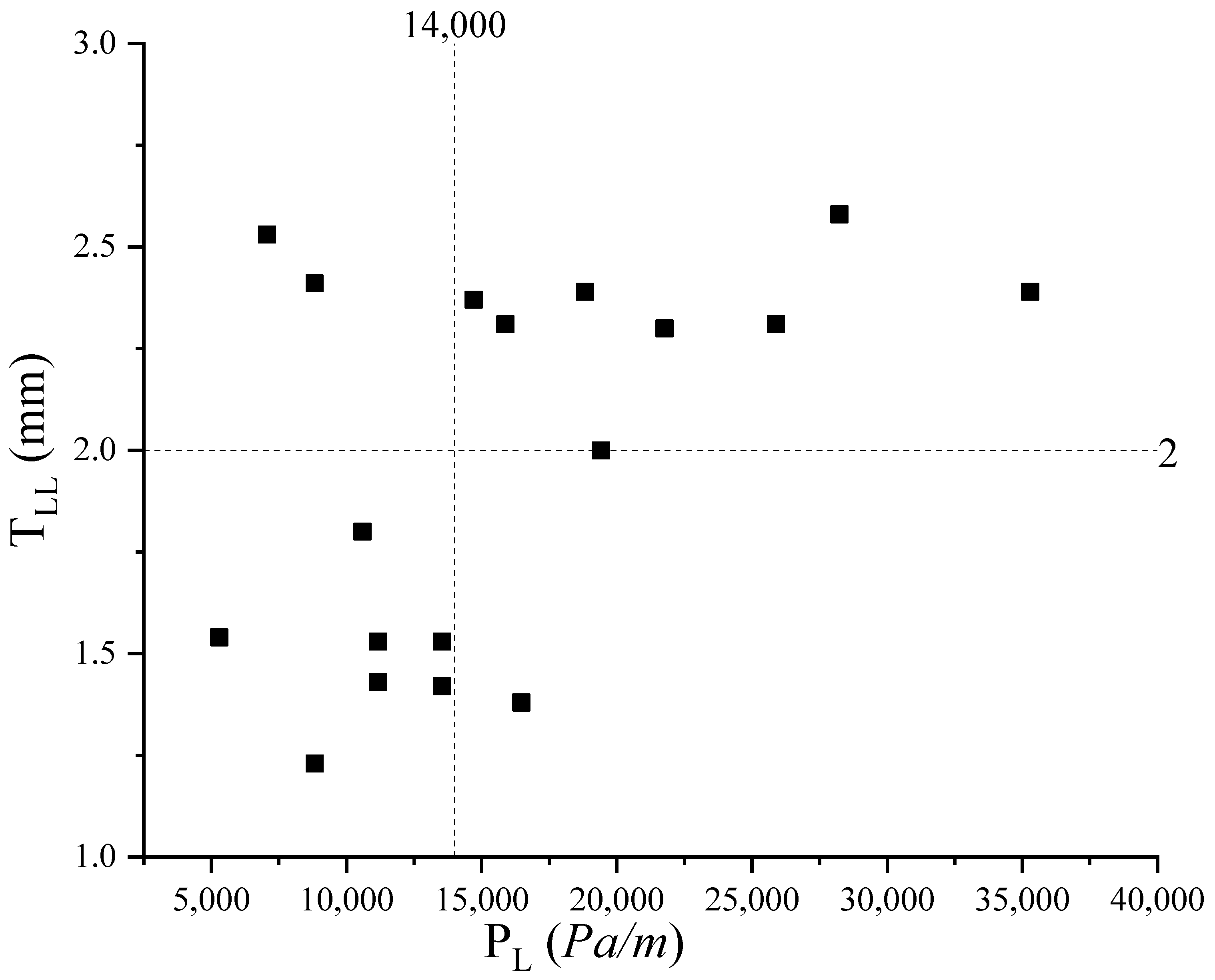Materials 17 05136 g016