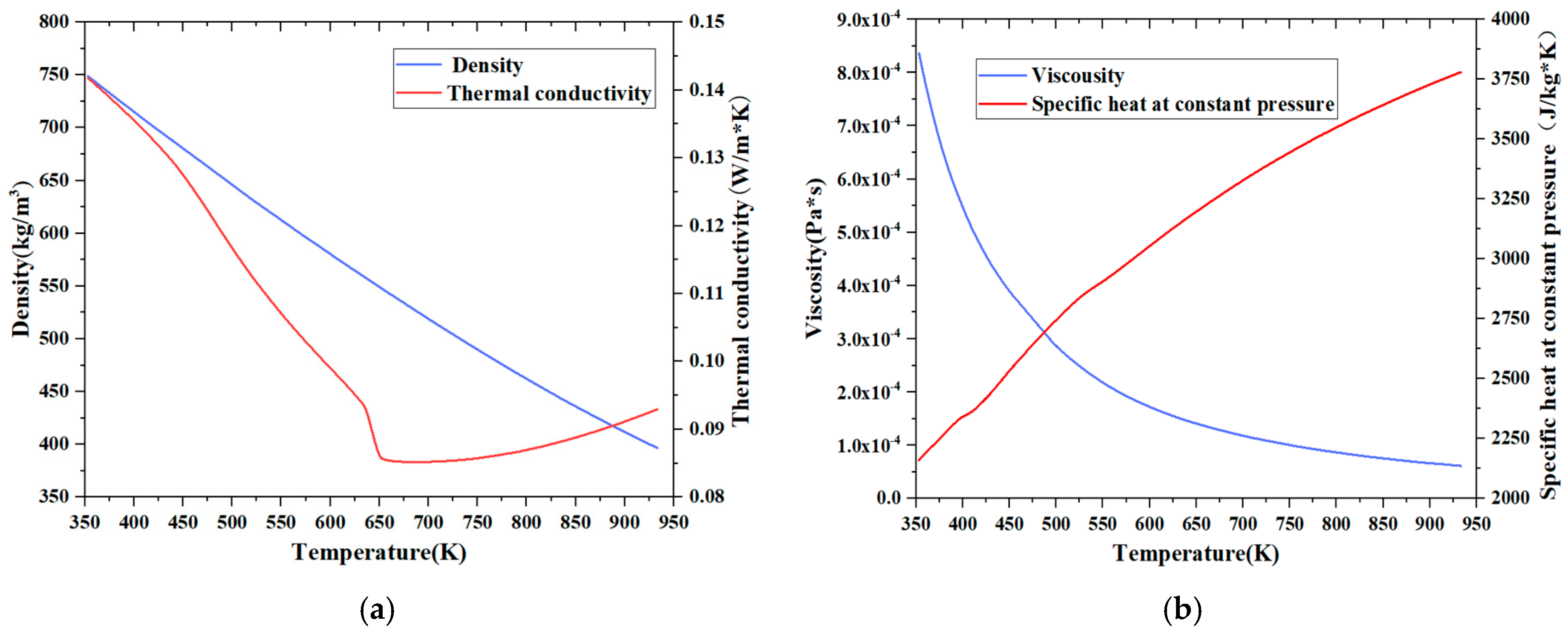 Materials 17 05137 g003