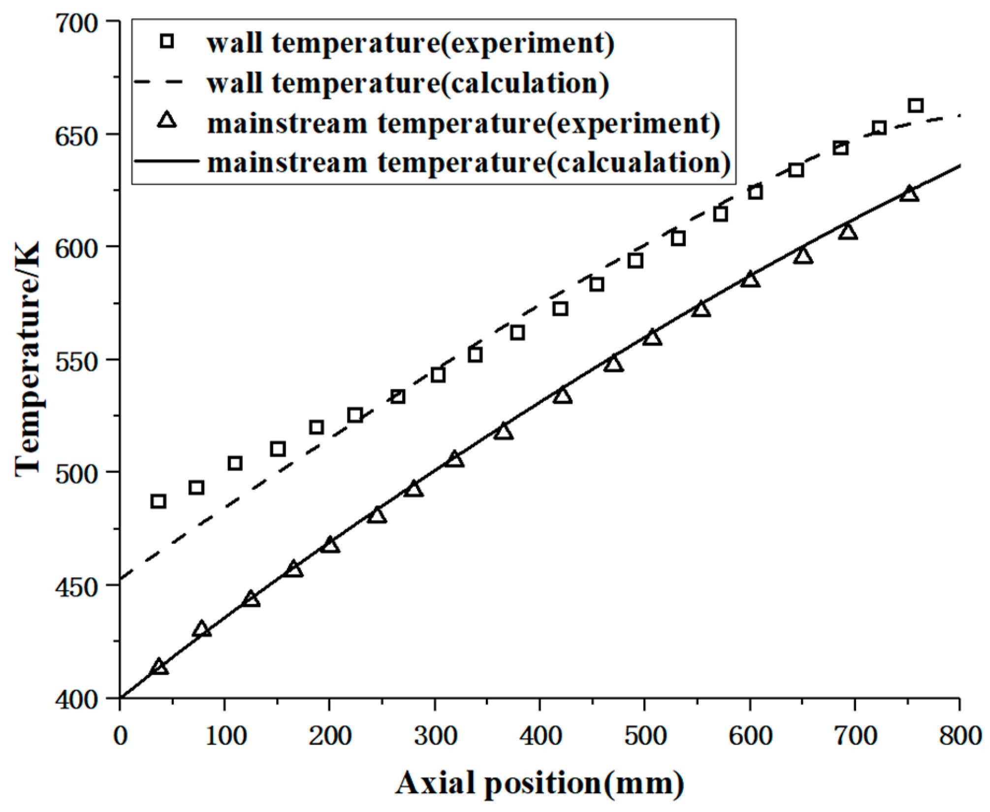 Materials 17 05137 g004