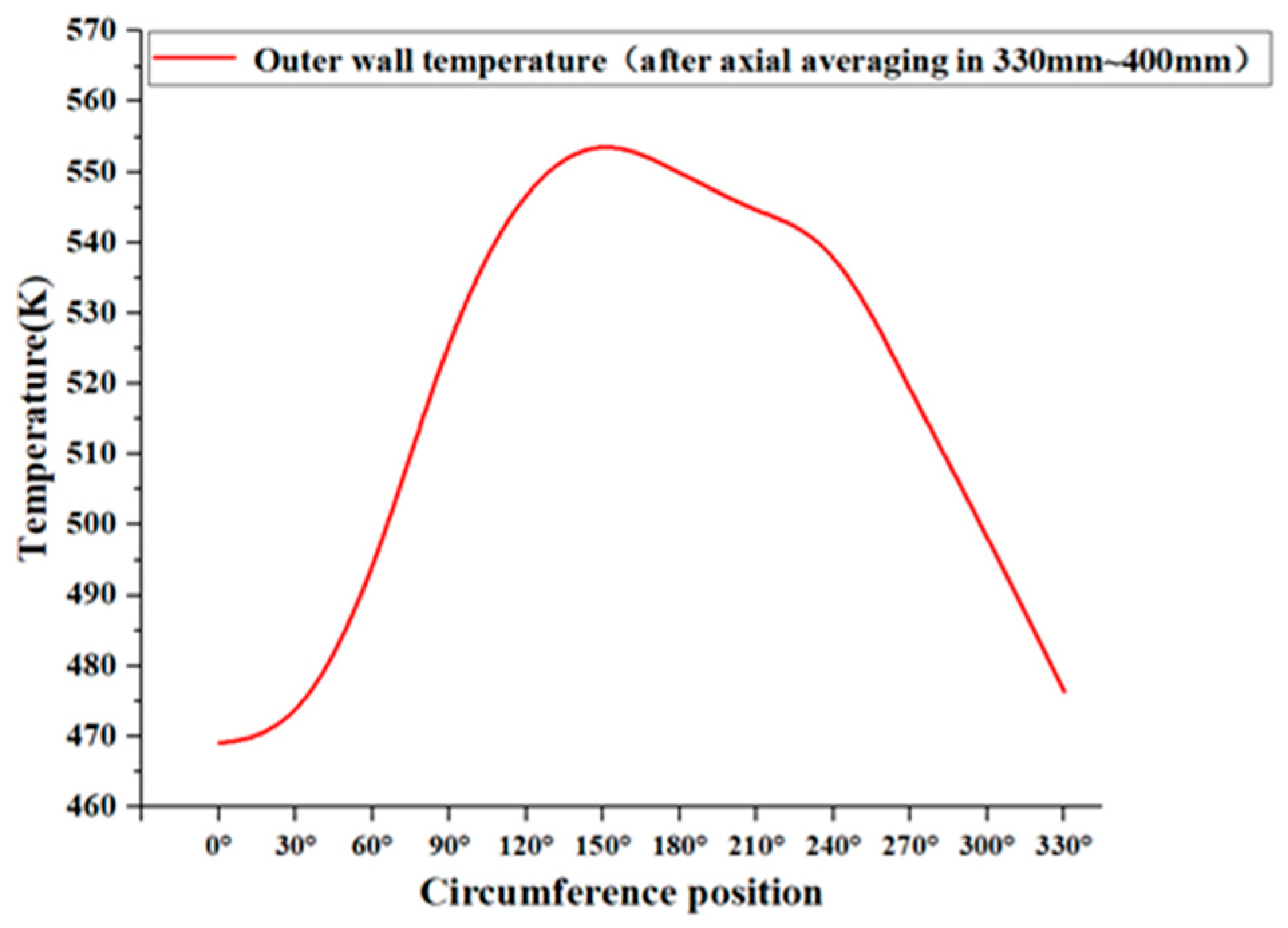 Materials 17 05137 g008