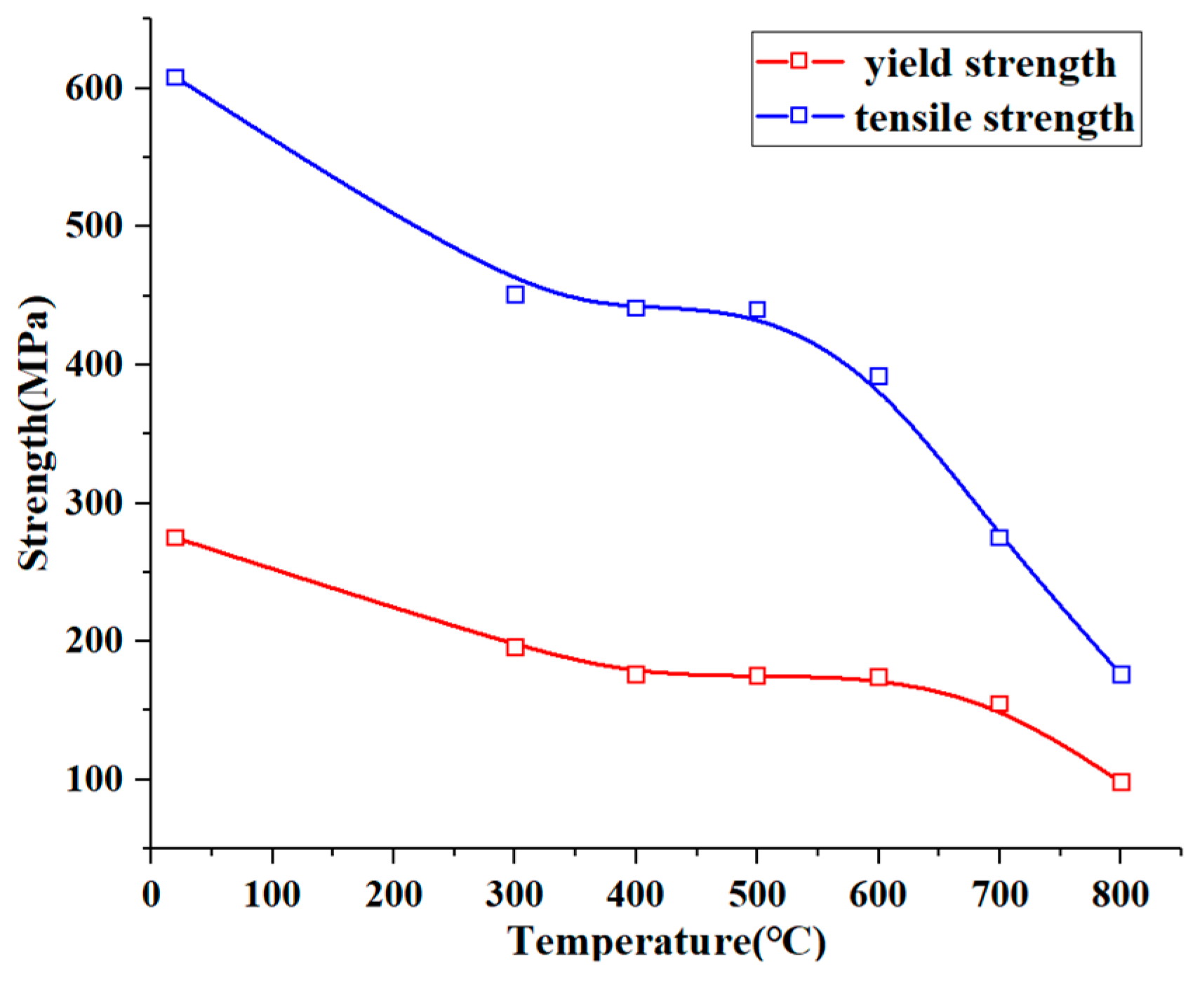 Materials 17 05137 g016