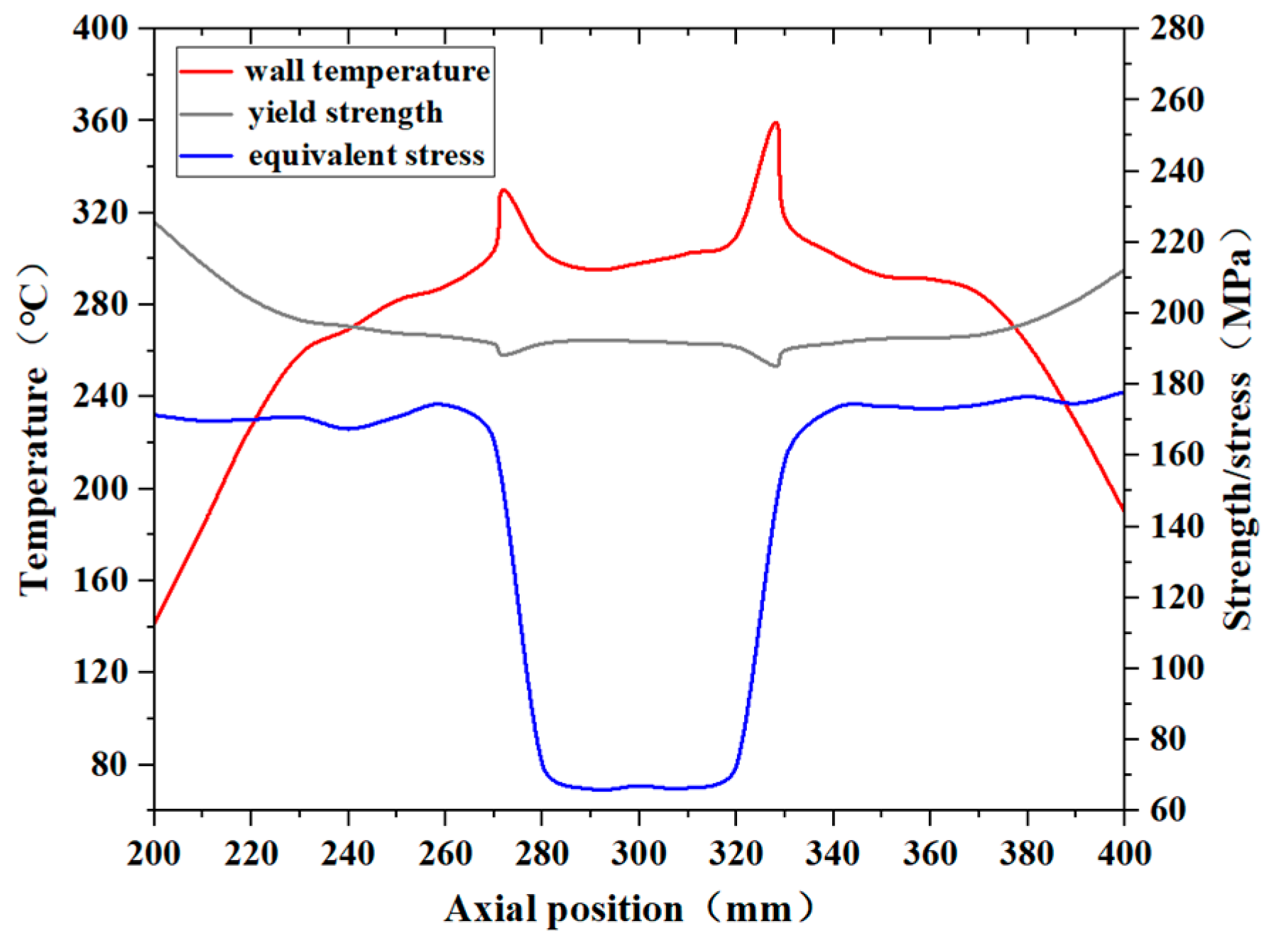 Materials 17 05137 g017