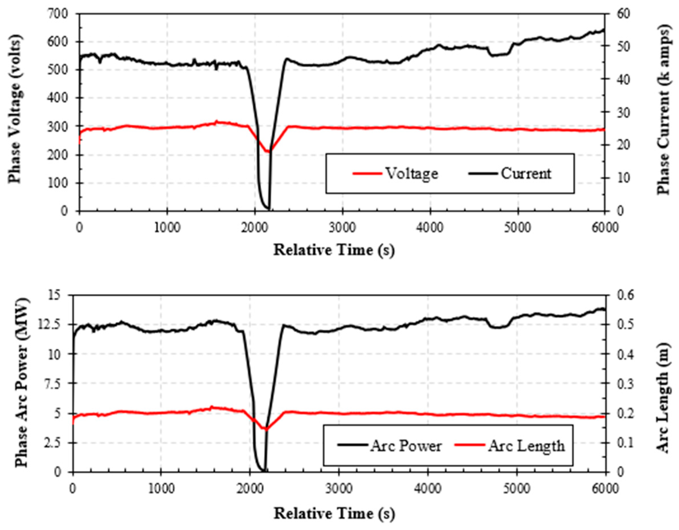Materials 17 05139 g002 Materials 17 05139 g002