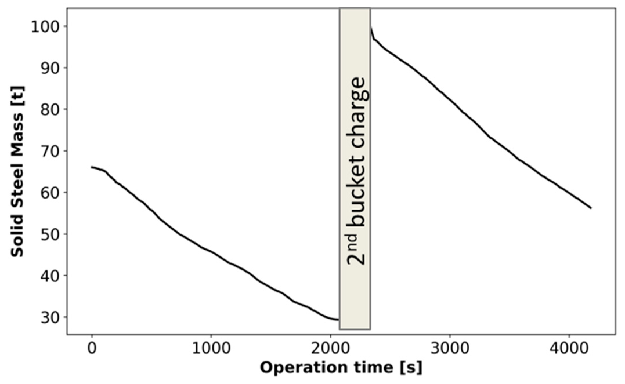 Materials 17 05139 g005 Materials 17 05139 g005