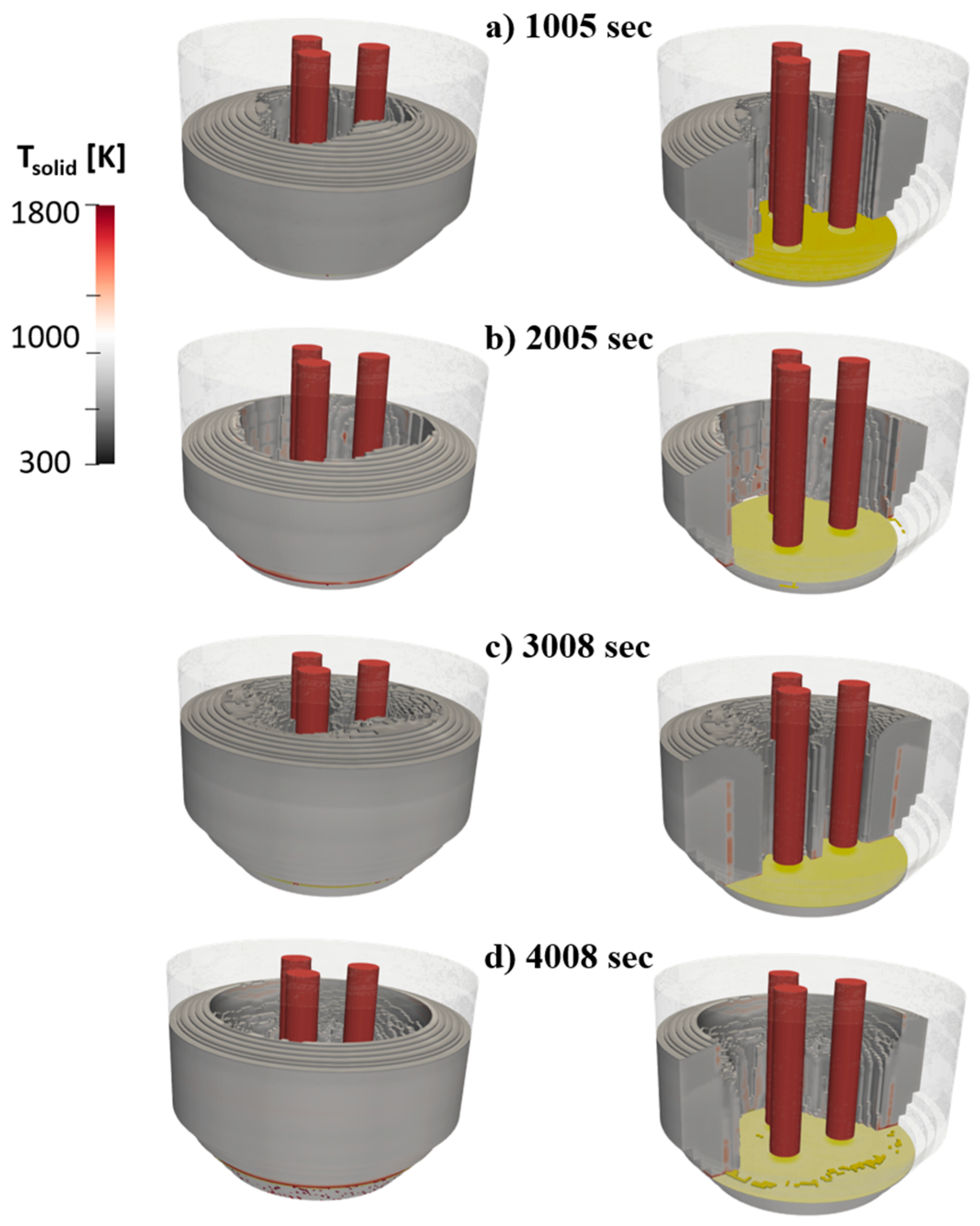 Materials 17 05139 g006 Materials 17 05139 g006
