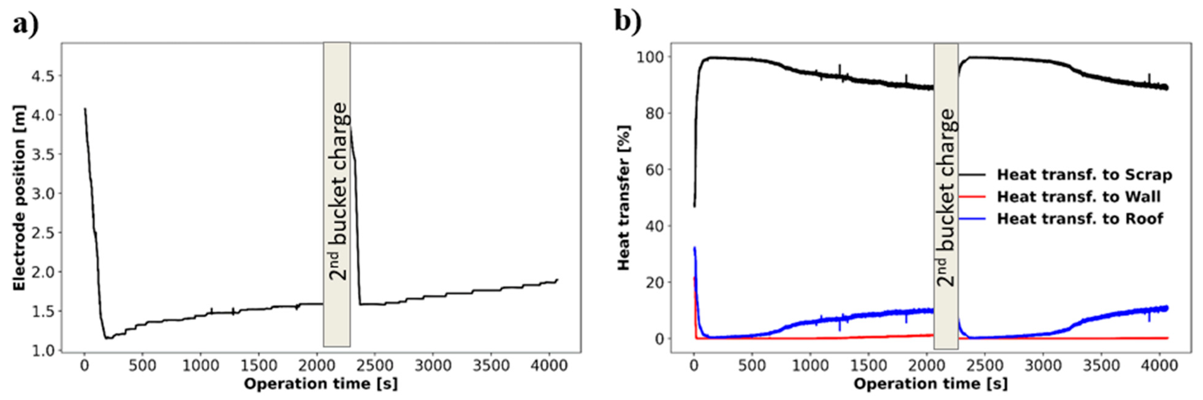 Materials 17 05139 g009 Materials 17 05139 g009