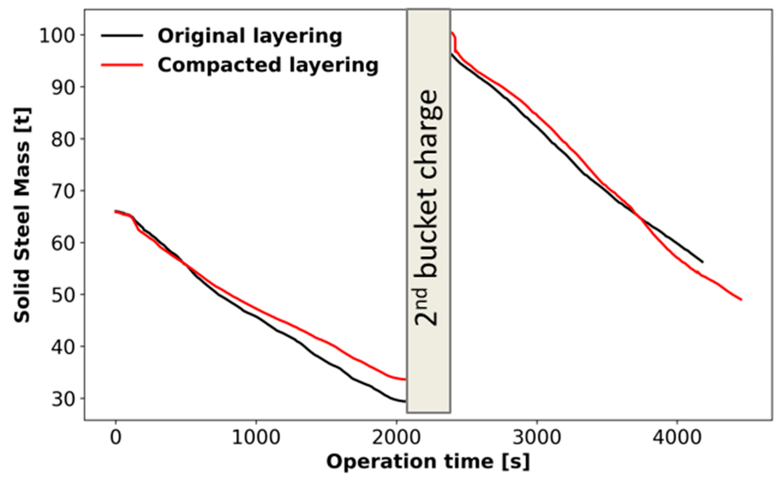 Materials 17 05139 g011 Materials 17 05139 g011