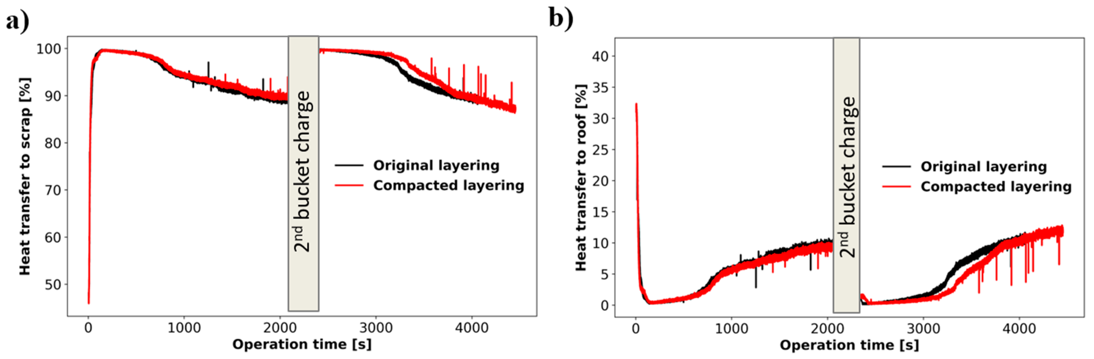 Materials 17 05139 g013 Materials 17 05139 g013