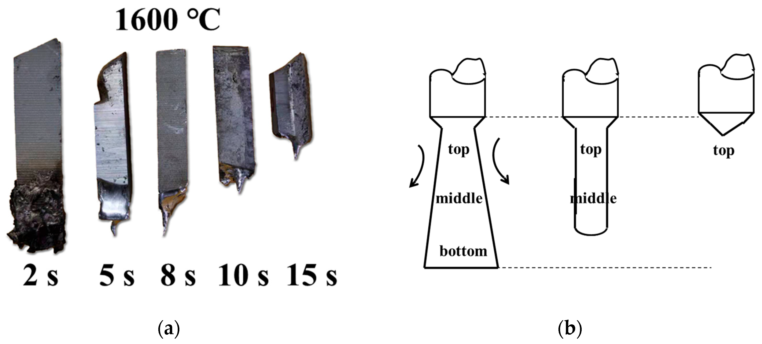 Materials 17 05140 g002 Materials 17 05140 g002