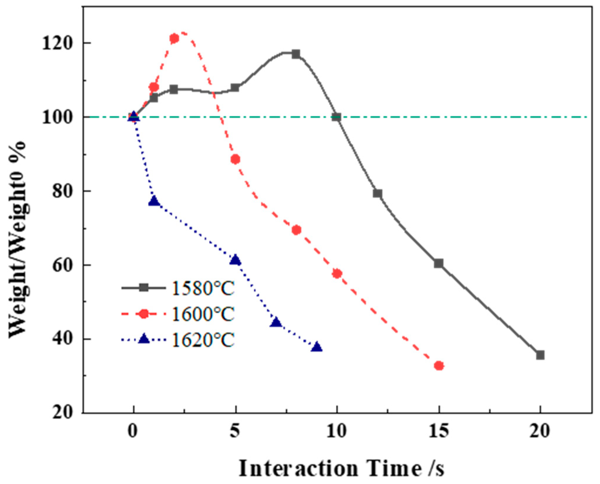 Materials 17 05140 g003 Materials 17 05140 g003