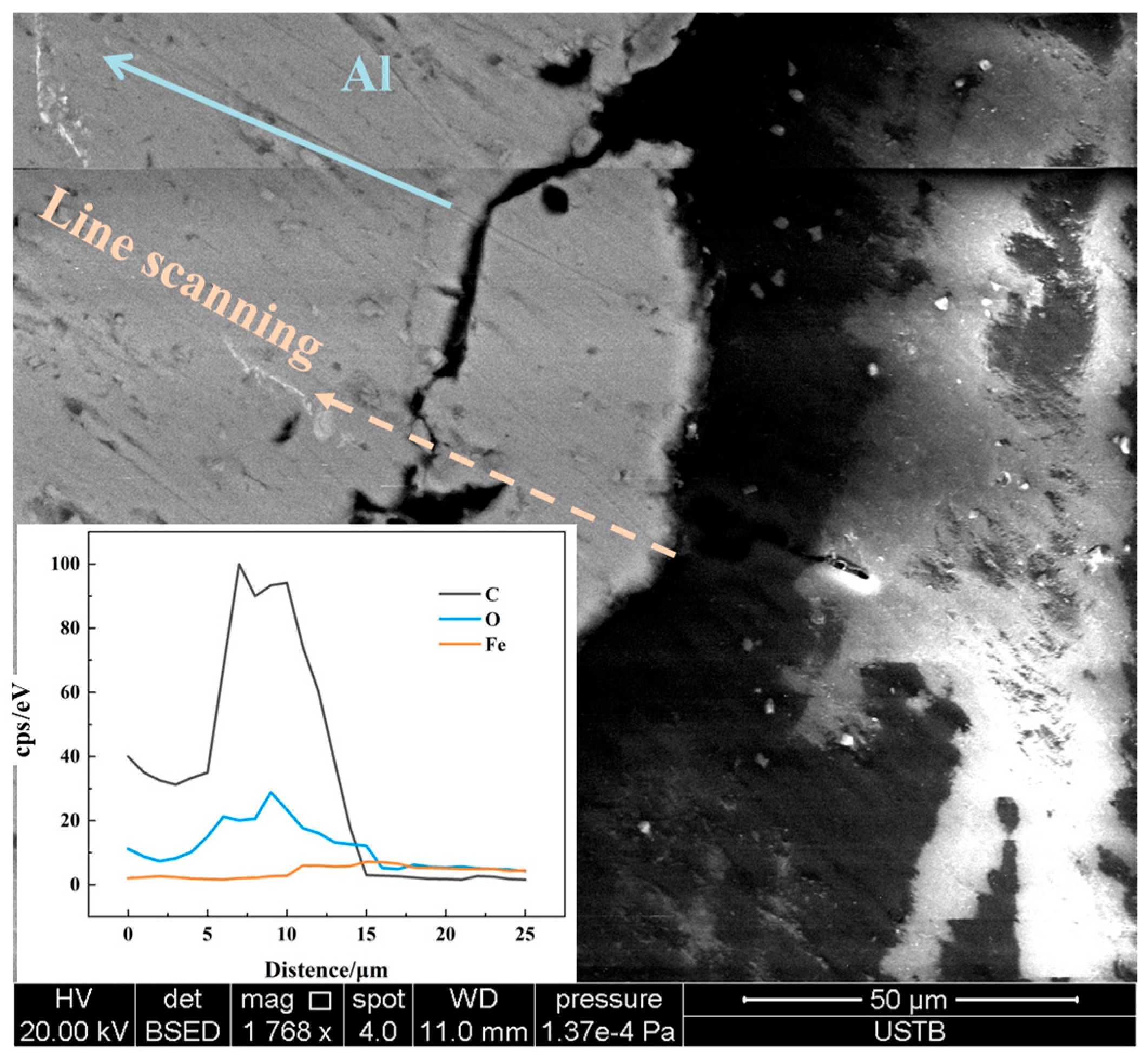 Materials 17 05140 g005 Materials 17 05140 g005