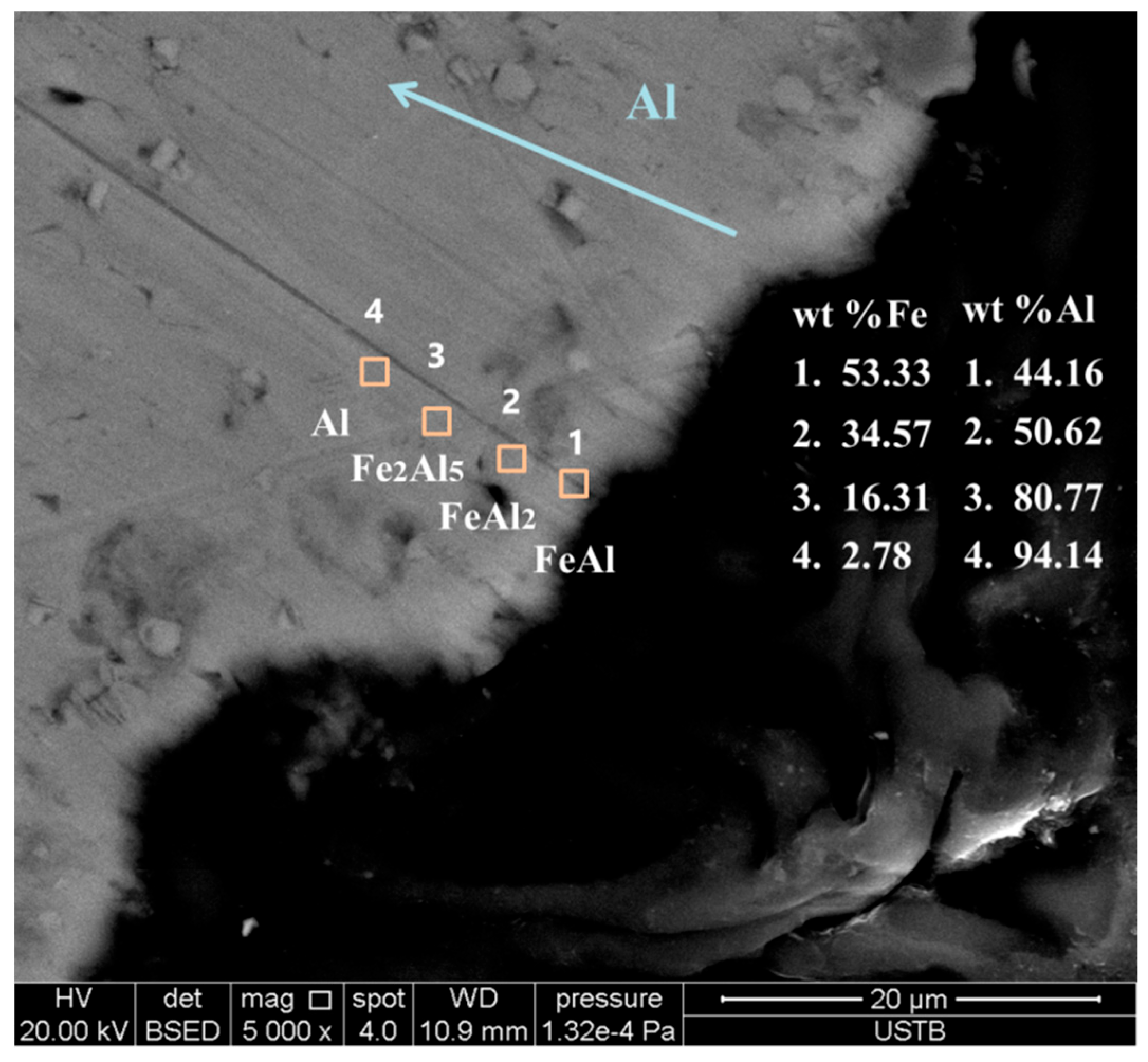 Materials 17 05140 g006 Materials 17 05140 g006