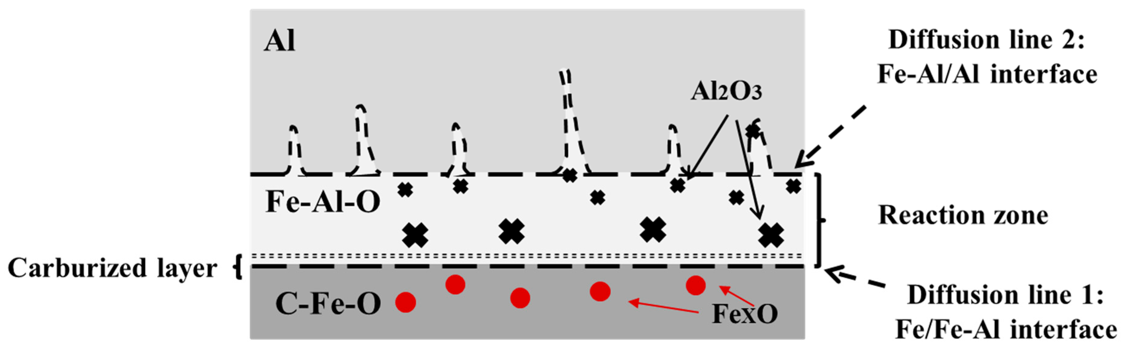 Materials 17 05140 g008 Materials 17 05140 g008