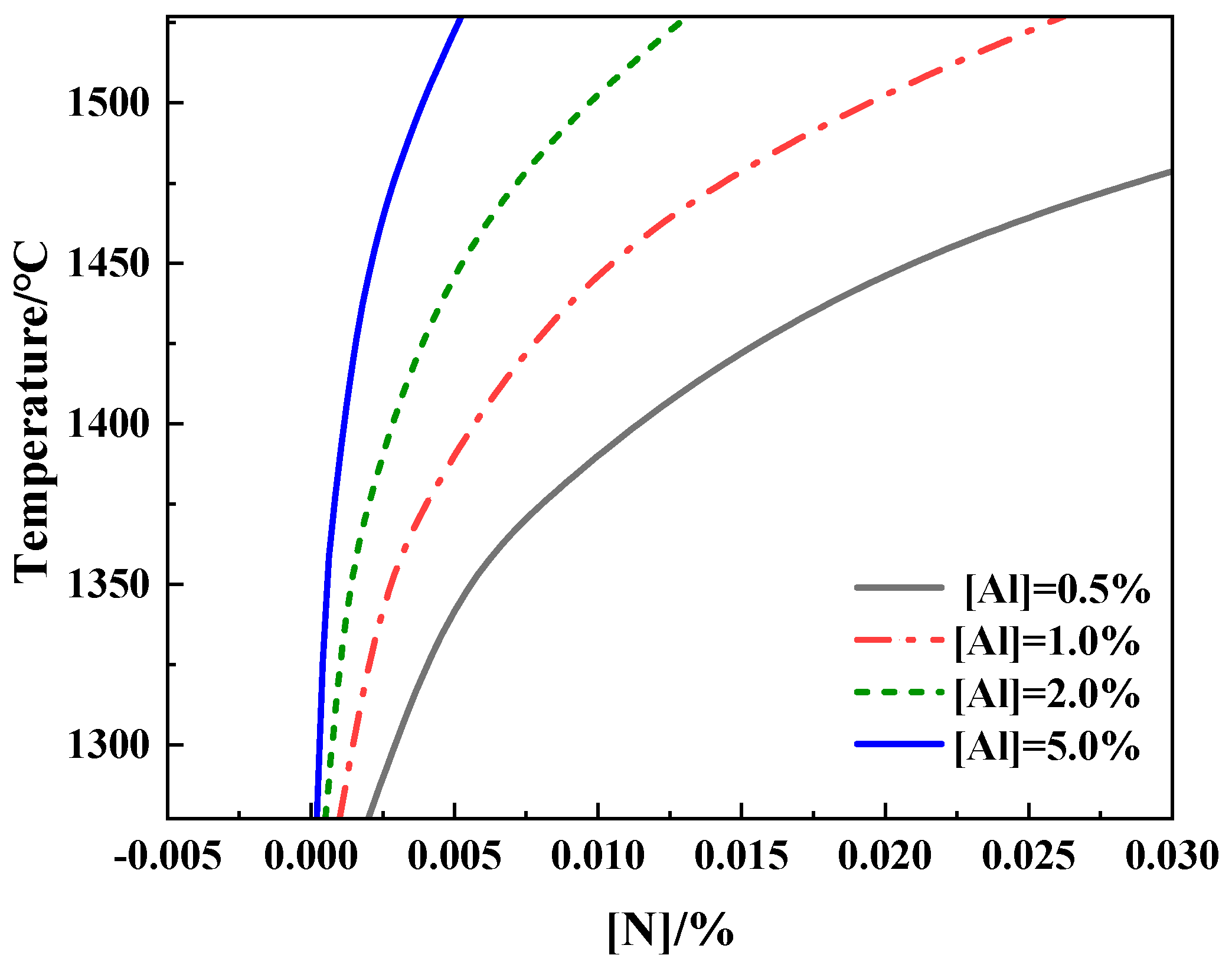 Materials 17 05140 g010 Materials 17 05140 g010